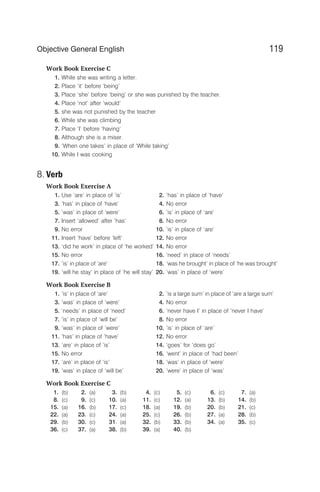 Work Book Exercise C
1. While she was writing a letter.
2. Place ‘it’ before ‘being’
3. Place ‘she’ before ‘being’ or she was punished by the teacher.
4. Place ‘not’ after ‘would’
5. she was not punished by the teacher
6. While she was climbing
7. Place ‘I’ before ‘having’
8. Although she is a miser.
9. ‘When one takes’ in place of ‘While taking’
10. While I was cooking
8. Verb
Work Book Exercise A
1. Use ‘are’ in place of ‘is’ 2. ‘has’ in place of ‘have’
3. ‘has’ in place of ‘have’ 4. No error
5. ‘was’ in place of ‘were’ 6. ‘is’ in place of ‘are’
7. Insert ‘allowed’ after ‘has’ 8. No error
9. No error 10. ‘is’ in place of ‘are’
11. Insert ‘have’ before ‘left’ 12. No error
13. ‘did he work’ in place of ‘he worked’ 14. No error
15. No error 16. ‘need’ in place of ‘needs’
17. ‘is’ in place of ‘are’ 18. ‘was he brought’ in place of ‘he was brought’
19. ‘will he stay’ in place of ‘he will stay’ 20. ‘was’ in place of ‘were’
Work Book Exercise B
1. ‘is’ in place of ‘are’ 2. ‘is a large sum’ in place of ‘are a large sum’
3. ‘was’ in place of ‘were’ 4. No error
5. ‘needs’ in place of ‘need’ 6. ‘never have I’ in place of ‘never I have’
7. ‘is’ in place of ‘will be’ 8. No error
9. ‘was’ in place of ‘were’ 10. ‘is’ in place of ‘are’
11. ‘has’ in place of ‘have’ 12. No error
13. ‘are’ in place of ‘is’ 14. ‘goes’ for ‘does go’
15. No error 16. ‘went’ in place of ‘had been’
17. ‘are’ in place of ‘is’ 18. ‘was’ in place of ‘were’
19. ‘was’ in place of ‘will be’ 20. ‘were’ in place of ‘was’
Work Book Exercise C
1. (b) 2. (a) 3. (b) 4. (c) 5. (c) 6. (c) 7. (a)
8. (c) 9. (c) 10. (a) 11. (c) 12. (a) 13. (b) 14. (b)
15. (a) 16. (b) 17. (c) 18. (a) 19. (b) 20. (b) 21. (c)
22. (a) 23. (c) 24. (a) 25. (c) 26. (b) 27. (a) 28. (b)
29. (b) 30. (c) 31. (a) 32. (b) 33. (b) 34. (a) 35. (c)
36. (c) 37. (a) 38. (b) 39. (a) 40. (b)
119
Objective General English
 