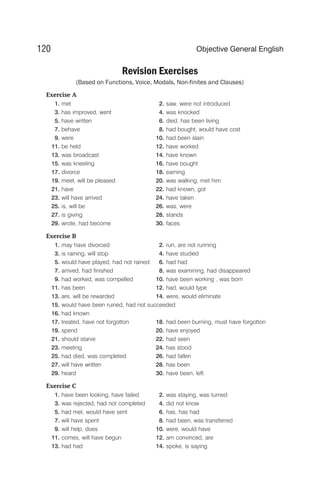 Revision Exercises
(Based on Functions, Voice, Modals, Non-finites and Clauses)
Exercise A
1. met 2. saw, were not introduced
3. has improved, went 4. was knocked
5. have written 6. died, has been living
7. behave 8. had bought, would have cost
9. were 10. had been slain
11. be held 12. have worked
13. was broadcast 14. have known
15. was kneeling 16. have bought
17. divorce 18. earning
19. meet, will be pleased 20. was walking, met him
21. have 22. had known, got
23. will have arrived 24. have taken
25. is, will be 26. was, were
27. is giving 28. stands
29. wrote, had become 30. faces
Exercise B
1. may have divorced 2. run, are not running
3. is raining, will stop 4. have studied
5. would have played, had not rained 6. had had
7. arrived, had finished 8. was examining, had disappeared
9. had worked, was compelled 10. have been working , was born
11. has been 12. had, would type
13. are, will be rewarded 14. were, would eliminate
15. would have been ruined, had not succeeded
16. had known
17. treated, have not forgotton 18. had been burning, must have forgotton
19. spend 20. have enjoyed
21. should starve 22. had seen
23. meeting 24. has stood
25. had died, was completed 26. had fallen
27. will have written 28. has been
29. heard 30. have been, left
Exercise C
1. have been looking, have failed 2. was staying, was turned
3. was rejected, had not completed 4. did not know
5. had met, would have sent 6. has, has had
7. will have spent 8. had been, was transferred
9. will help, does 10. were, would have
11. comes, will have begun 12. am convinced, are
13. had had 14. spoke, is saying
120 Objective General English
 