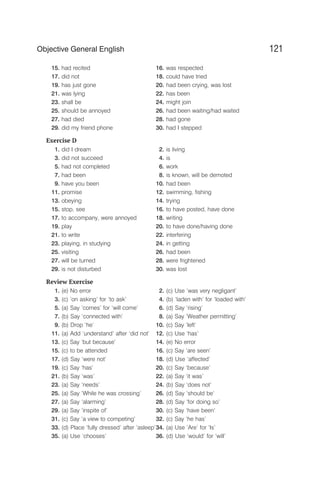 15. had recited 16. was respected
17. did not 18. could have tried
19. has just gone 20. had been crying, was lost
21. was lying 22. has been
23. shall be 24. might join
25. should be annoyed 26. had been waiting/had waited
27. had died 28. had gone
29. did my friend phone 30. had I stepped
Exercise D
1. did I dream 2. is living
3. did not succeed 4. is
5. had not completed 6. work
7. had been 8. is known, will be demoted
9. have you been 10. had been
11. promise 12. swimming, fishing
13. obeying 14. trying
15. stop, see 16. to have posted, have done
17. to accompany, were annoyed 18. writing
19. play 20. to have done/having done
21. to write 22. interfering
23. playing, in studying 24. in getting
25. visiting 26. had been
27. will be turned 28. were frightened
29. is not disturbed 30. was lost
Review Exercise
1. (e) No error 2. (c) Use ‘was very negligant’
3. (c) ‘on asking’ for ‘to ask’ 4. (b) ‘laden with’ for ‘loaded with’
5. (a) Say ‘comes’ for ‘will come’ 6. (d) Say ‘rising’
7. (b) Say ‘connected with’ 8. (a) Say ‘Weather permitting’
9. (b) Drop ‘he’ 10. (c) Say ‘left’
11. (a) Add ‘understand’ after ‘did not’ 12. (c) Use ‘has’
13. (c) Say ‘but because’ 14. (e) No error
15. (c) to be attended 16. (c) Say ‘are seen’
17. (d) Say ‘were not’ 18. (d) Use ‘affected’
19. (c) Say ‘has’ 20. (c) Say ‘because’
21. (b) Say ‘was’ 22. (a) Say ‘it was’
23. (a) Say ‘needs’ 24. (b) Say ‘does not’
25. (a) Say ‘While he was crossing’ 26. (d) Say ‘should be’
27. (a) Say ‘alarming’ 28. (d) Say ‘for doing so’
29. (a) Say ‘inspite of’ 30. (c) Say ‘have been’
31. (c) Say ‘a view to competing’ 32. (c) Say ‘he has’
33. (d) Place ‘fully dressed’ after ‘asleep’34. (a) Use ‘Are’ for ‘Is’
35. (a) Use ‘chooses’ 36. (d) Use ‘would’ for ‘will’
121
Objective General English
 
