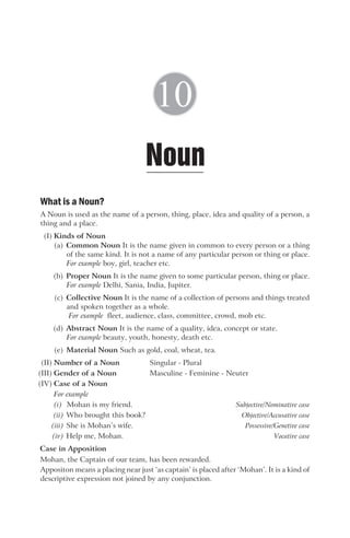 What is a Noun?
A Noun is used as the name of a person, thing, place, idea and quality of a person, a
thing and a place.
(I) Kinds of Noun
(a) Common Noun It is the name given in common to every person or a thing
of the same kind. It is not a name of any particular person or thing or place.
For example boy, girl, teacher etc.
(b) Proper Noun It is the name given to some particular person, thing or place.
For example Delhi, Sania, India, Jupiter.
(c) Collective Noun It is the name of a collection of persons and things treated
and spoken together as a whole.
For example fleet, audience, class, committee, crowd, mob etc.
(d) Abstract Noun It is the name of a quality, idea, concept or state.
For example beauty, youth, honesty, death etc.
(e) Material Noun Such as gold, coal, wheat, tea.
(II) Number of a Noun Singular - Plural
(III) Gender of a Noun Masculine - Feminine - Neuter
(IV) Case of a Noun
For example
(i) Mohan is my friend. Subjective/Nominative case
(ii) Who brought this book? Objective/Accusative case
(iii) She is Mohan’s wife. Possessive/Genetive case
(iv) Help me, Mohan. Vocative case
Case in Apposition
Mohan, the Captain of our team, has been rewarded.
Appositon means a placing near just ‘as captain’ is placed after ‘Mohan’. It is a kind of
descriptive expression not joined by any conjunction.
Noun
10
 