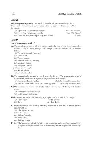 Rule VIII
Nouns expressing number are used in singular with numerical adjectives.
‘Two hundred, two thousand, five dozen, two score, two million, three lakh.’
For example
(i) I gave him two hundreds rupees. (Omit ‘s’ in ‘hundreds’)
(ii) I gave him five dozens pencils. (Omit ‘s’ in ‘dozens’)
(iii) There are hundreds of partially built houses. (Correct)
Rule IX
Use of Apostrophe with ‘s’
(A) The use of apostrophe with ‘s’ is not correct in the case of non-living things. It is
restricted only to living things, time, weight, distance, amount or personified
nouns.
(i) The table’s wood. (Incorrect)
(ii) Boy’s hand.
(iii) Time’s march.
(iv) A one-kilometre’s journey.
(v) A rupee’s worth.
(vi) A night’s journey.
(vii) A metre’s length.
(viii) Nature’s laws.
(ix) A week’s holiday.
(B) Two nouns in the possessive case denote plural form. When apostrophe with ‘s’
is used with one noun, it expresses singular form. For example
(i) Sheela and Rohit’s father. (the father of both Sheela and Rohit)
(ii) Sheela’s and Rohit’s fathers are meeting today. (fathers of Sheela and Rohit)
(C) With compound nouns apostrophe with ‘s’ should be added only with the last
word.
(i) Mother-in-law’s behaviour
(ii) Maid-servant’s absence.
(D) Pronouns are written by omitting apstrophe but ‘s’ is added. For example
(i) Yours truly (ii) Its colour
(iii) Hers (iv) It’s (It is)
(E) Possessive case is indicated by apostrophe without ‘s’ after Plural nouns or words
ending with ‘s’.
(i) John Keats’ poems.
(ii) Girls’ Hostel.
(iii) Dickens’ novels.
(iv) Jesus’ sake.
(v) Kalidas’ works.
(F) (a) ‘Else’ combined with indefinite pronouns (somebody, any body, nobody etc)
is expressed in possessive case as somebody else’s in place of somebody’s
else.
138 Objective General English
 