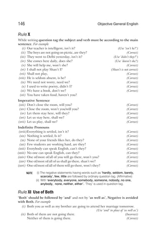 Rule X
While writing question tag the subject and verb must be according to the main
sentence. For example
(i) Our teacher is intelligent, isn’t it? (Use ‘isn’t he?’)
(ii) The boys are not going on picnic, are they? (Correct)
(iii) They went to Delhi yesterday, isn’t it? (Use ‘didn’t they?’)
(iv) She comes here daily, does she? (Use ‘doesn’t she?)
(v) She will help me, won’t she? (Correct)
(vi) I shall not play Shan’t I? (Shan’t is not correct)
(vii) Shall not play, (Correct)
(viii) He is seldom absent, is he? (Correct)
(ix) We need not worry, need we? (Correct)
(x) I used to write poetry, didn’t I? (Correct)
(xi) We have a book, don’t we? (Correct)
(xii) You have taken food, haven’t you?
Imperative Sentence
(xiii) Don’t close the room, will you? (Correct)
(xiv) Close the room, won’t you/will you? (Correct)
(xv) Let them stay here, will they? (Correct)
(xvi) Let us stay here, shall we? (Correct)
(xvii) Let us play, shall we? (Correct)
Indefinite Pronouns
(xviii)Everything is settled, isn’t it? (Correct)
(xix) Nothing is settled, Is it? (Correct)
(xx) None of your friends likes her, do they? (Correct)
(xxi) Few students are working hard, are they? (Correct)
(xxii) Everybody can speak English, can’t they? (Correct)
(xxiii) No one can speak English, can they? (Correct)
(xxiv) One of/most of/all of you will go there, won’t you? (Correct)
(xxv) One of/most of/all of us shall go there, shan’t we? (Correct)
(xxvi) One of/most of/all of them will go there, won’t they? (Correct)
(i) The negative statements having words such as ‘hardly, seldom, barely,
scarcely’, few, little are followed by ordinary question tag. (Affirmative)
(ii) With ‘everybody, everyone, somebody, someone, nobody, no one,
anybody, none, neither, either’. ‘They’ is used in question tag.
Rule XI Use of Both
‘Both’ should be followed by ‘and’ and not by ‘as well as’, Negative is avoided
with Both. For example
(i) Both you as well as my brother are going to attend her marriage tomorrow.
(Use ‘and’ in place of ‘as well as’)
(ii) Both of them are not going there. (Incorrect)
Neither of them is going there. (Correct)
146 Objective General English
NOTE
 