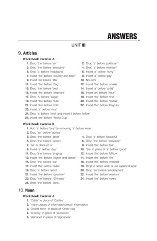 ANSWERS
UNIT III
9. Articles
Work Book Exercise A
1. Drop ‘the’ before ‘air’ 2. Drop ‘a’ before ‘politician’
3. Drop ‘the’ before ‘executive’ 4. Drop ‘a’ before ‘mention’
5. Drop ‘a’ before ‘headache’ 6. Insert ‘a’ before ‘hurry’
7. Insert ‘the’ before ‘country and town’ 8. Insert ‘a’ before ‘pity’
9. Insert ‘an’ before ‘MA’ 10. No error
11. Insert ‘the’ before ‘dog’ 12. Insert ‘the’ before ‘snake’
13. Drop ‘the’ before ‘bed’ 14. Insert ‘a’ before ‘child’
15. Insert ‘the’ before ‘elephant’ 16. Insert ‘an’ before ‘hour’
17. Drop ‘A’ before ‘sugar’ 18. Insert ‘the’ before ‘first’
19. Insert ‘the’ before ‘flute’ 20. Insert ‘the’ before ‘Vedas’
21. Insert ‘the’ before ‘rich’ 22. Insert ‘the’ before ‘Rajputs’
23. Insert ‘a’ before ‘nice’
24. Drop ‘a’ before ‘kind’ and insert it before ‘fellow’
25. Insert ‘the’ before ‘World Cup’
Work Book Exercise B
1. Add ‘a’ before ‘boy’ by removing ‘a’ before weak
2. Drop ‘an’ before ‘advice’
3. Drop ‘the’ before ‘pride’ 4. Drop ‘a’ before ‘beautiful’
5. Drop ‘the’ before ‘prison’ 6. Drop ‘the’ before ‘television’
7. ‘an’ in place of ‘a’ 8. Insert ‘the’ before ‘tea’
9. Insert ‘a’ before ‘day’ 10. ‘the’ in place of ‘a’ before ‘good’
11. Drop ‘the’ before ‘singing’ 12. Insert ‘the’ before ‘Milton’
13. Insert ‘the’ before ‘higher and colder’ 14. Insert ‘the’ before ‘fire’
15. Drop ‘the’ before ‘ear’ 16. Insert ‘the’ before ‘criminal’
17. Insert ‘the’ before ‘radio’ 18. Drop ‘a’ before ‘work’ or use ‘a piece of work’
19. Drop ‘a’ before ‘word’ 20. Drop ‘an’ before ‘employment’
21. Insert ‘the’ before ‘question’ 22. Insert ‘the’ before ‘wisdom’
23. Drop ‘the’ before ‘Chinese’ 24. Insert ‘the’ before ‘news’
25. Drop ‘the’ before ‘lions’.
10. Noun
Work Book Exercise A
1. ‘Cattle’ in place of ‘Cattles’
2. ‘many pieces of information’/much information
3. ‘Orders have’ in place of ‘Order has’
4. ‘scenery’ in place of ‘sceneries’
5. ‘alphabet’ in place of ‘alphabets’
 