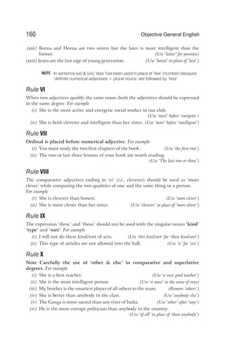 (xxii) Reena and Heena are two sisters but the later is more intelligent than the
former. (Use ‘latter’ for position)
(xxiii) Jeans are the last rage of young generation. (Use ‘latest’ in place of ‘last’)
In sentence (vii) & (viii) ‘less’ has been used in place of ‘few’ (number) because
‘definite numerical adjectives + plural nouns’ are followed by ‘less’.
Rule VI
When two adjectives qualify the same noun, both the adjectives should be expressed
in the same degree. For example
(i) She is the most active and energetic social worker in our club.
(Use ‘most’ before ‘energetic’)
(ii) She is both cleverer and intelligent than her sister. (Use ‘more’ before ‘intelligent’)
Rule VII
Ordinal is placed before numerical adjective. For example
(i) You must study the two first chapters of the book. (Use ‘the first two’)
(ii) The two or last three lessons of your book are worth reading.
(Use ‘The last two or three’)
Rule VIII
The comparative adjectives ending in ‘er’ (i.e., cleverer) should be used as ‘more
clever’ while comparing the two qualities of one and the same thing or a person.
For example
(i) She is cleverer than honest. (Use ‘more clever’)
(ii) She is more clever than her sister. (Use ‘cleverer’ in place of ‘more clever’)
Rule IX
The expression ‘these’ and ‘those’ should not be used with the singular nouns ‘kind’
‘type’ and ‘sort’. For example
(i) I will not do these kind/sort of acts. (Use ‘this kind/sort‘ for ‘these kind/sort’)
(ii) This type of articles are not allowed into the hall. (Use ‘is’ for ‘are’)
Rule X
Note Carefully the use of ‘other & else’ in comparative and superlative
degrees. For example
(i) She is a best teacher. (Use ‘a very good teacher’)
(ii) She is the most intelligent person. (Use ‘a most’ in the sense of very)
(iii) My brother is the smartest player of all others in the team. (Remove ‘others’)
(iv) She is better than anybody in the class. (Use ‘anybody else’)
(v) The Ganga is more sacred than any river of India. (Use ‘other’ after ‘any’)
(vi) He is the most corrupt politician than anybody in the country.
(Use ‘of all’ in place of ‘than anybody’)
160 Objective General English
NOTE
 