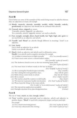 Rule IX
Given below are some of the examples of the words being treated as adverbs whereas
they are adjectives or nouns. For example
(A) Manly, masterly, slovenly, monthly, weekly, sickly, friendly, orderly,
gentlemanly are adjectives and should not be confused with adverbs.
(B) Coward, miser, niggard are nouns.
‘Cowardly, miserly, niggardly’ are adjectives.
‘In a cowardly, miserly, niggardly manner’ are used as adverbs.
(C) Fast, straight, outright, direct, hard, hardly, late’ light, high, safe, quiet etc
are used both as an adjective and adverb.
(D) ‘Loudly’ and ‘Aloud’ are adverbs though different in meanings. ‘Loud’ is an
adjective.
(E) Late, lately
Late is both an adjective & an adverb
Lately is an adverb. (Recently)
(F) Hard is both an adjective and adverb used in affirmative sense.
Hardly is an adverb used in negative meaning. For example
(i) A soldier is trained never to fight cowardly. (Use ‘in a cowardly manner’)
(ii) I have never come across a coward Indian soldier.
(Use ‘cowardly’ in place of ‘coward’)
(iii) The darkness closed in even as she was returning home fastly.
(Use ‘fast’ in place of ‘fastly’)
(iv) You must learn to behave manly in the face of danger.
(Use ‘manfully’ in place of ‘manly’)
(v) He is earning five hundred rupees monthly. (Say ‘a month’)
(vi) She is doing this work good these days. (Say ‘well’ for ‘good’)
(vii) Rohit always comes lately to school. (Say ‘late’ for ‘lately’)
(viii) He is coward. (Use ‘a’ before ‘coward’)
(ix) The teacher asked the students to talk loudly. (Say ‘aloud’)
(x) We must try to preserve hardly won freedom. (Use ‘hard’ in place of ‘hardly’)
(xi) Please keep the things in the room orderly.
(Use ‘in order’ or ‘in an orderly manner’ in place of ‘orderly’)
(xii) She rejected my application outrightly. (Say ’outright’)
(xiii) Outright rejection of my plan disappointed me. (Correct)
Rule X
The use of ‘very, much, so, too, enough, rather’.
(A) ‘Very’ modifies present participle used as adjective, adverb and adjective in
positive degree. ‘Much’ is used with comparative degree and past participle.
For example
(i) It is a much interesting picture. (Use ‘very’ in place of ‘much’)
(ii) I was very exhausted in the evening. (Use ‘much’ in place of ‘very’)
167
Objective General English
 
