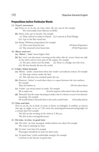 Prepositions before Particular Words
(A) Travel, movement
(a) From, to, at, in, by, on, into, onto, off, out, out of. For example
We travel daily from Meerut to Delhi.
(b) Arrive at/in, get to (reach). For example
(i) They arrived in India in March. (ii) I arrived at Patel Bridge.
(iii) I go to the Bus stand late.
(c) Home (Without preposition) For example
(i) They went home by bus. (Without Preposition)
(ii) She returned to her home late. (With Preposition)
(B) Above and over
(a) ‘Above’, ‘over’ mean higher than
(b) But ‘over’ can also mean ‘covering on the other side of’, across, from one side
to the other and in every part of the region. For example
(i) We put a sheet over his body. (ii) There is a bridge over the river.
(iii) He has friends all over the world.
(C) Under, below beneath
(a) ‘Below’, ‘under’, mean lower than, but ‘under’ can indicate contact. For example
(i) She kept money under the bed.
(ii) The old man was crushed under the car.
(b) However, ‘below’ is used when there is a space between the two surfaces.
For example
They live below us. (We live above them)
(c) ‘Under’ can mean junior in ranks. For example
He is under me. (I am his superior, below doesn’t have this meaning)
(d) ‘Beneath’ has the same meaning as under, but it is better to use it for abstract
meanings. For example
He would think it beneath him to do such a small work. (Unworthy of him)
(D) Time and date
(Use at, on, by, in) at dusk, at noon, at dawn, at midnight, at midday, at sixteen
(the age) at night, at six, at 7.30, in/on the morning/afternoon/evening/night (of
a certain date) For example
We left on the evening of the sixth at 5.30 p.m.
We left in the evening/afternoon.
(E) On time, in time, in good time
(a) ‘On time’ (at time arranged, neither before nor after) For example
The train is running on time.
(b) ‘In time’ (not late) For example
Passengers should be in time for their train.
(c) ‘In good time’ (with comfortable margin) For example
I arrived at the theatre in good time.
172 Objective General English
 