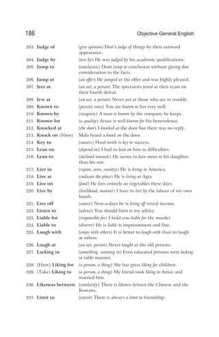 203. Judge of (give opinion) Don’t judge of things by their outward
appearance.
204. Judge by (test by) He was judged by his academic qualifications.
205. Jump to (conclusion) Dont jump to conclusion without giving due
consideration to the facts.
206. Jump at (an offer) He jumped at the offer and was highly pleased.
207. Jeer at (an act, a person) The spectators jeered at their team on
their fourth defeat.
208. Jest at (an act, a person) Never jest at those who are in trouble.
209. Known to (passive voice) You are known to her very well.
210. Known by (recognize) A man is known by the company he keeps.
211. Known for (a quality) Arnav is well-known for his benevolence.
212. Knocked at (the door) I knocked at the door but there was no reply.
213. Knock on (Noun) Mala heard a knock on the door.
214. Key to (success) Hard work is key to success.
215. Lean on (depend on) I had to lean on him in difficulties.
216. Lean to (inclined towards) He seems to lean more to his daughter
than his son.
217. Live in (region, area, country) He is living in America.
218. Live at (indicate the place) He is living at Agra.
219. Live on (food) He lives entirely on vegetables these days.
220. Live by (livelihood, manner) I have to live by the labour of my own
hands.
221. Live off (source) Now-a-days he is living off rental income.
222. Listen to (advice) You should listen to my advice.
223. Liable for (responsible for) I hold you liable for the murder.
224. Liable to (deserve) He is liable to imprisonment and fine.
225. Laugh with (enjoy with others) It is better to laugh with than to laugh
at others.
226. Laugh at (an act, person) Never laught at the old persons.
227. Lacking in (something, wanting in) Even educated persons were lacking
in table manner.
228. (Have) Liking for (a person, a thing) She has great liking for children.
229. (Take) Liking to (a person, a thing) My friend took liking to Arnav and
married him.
230. Likeness between (similarity) There is likeness between the Chinese and the
Koreans.
231. Limit to (extent) There is always a limit to friendship.
186 Objective General English
 