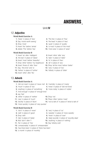 ANSWERS
Unit IV
12. Adjective
Work Book Exercise A
1. ‘fewer’ in place of ‘less’ 2. ‘The few’ in place of ‘Few’
3. Say ‘movie worth seeing’ 4. ‘the least’ in place of ‘less’
5. Drop ‘most’ 6. ‘quiet’ in place of ‘quietly’
7. Insert ‘the’ before ‘whole’ 8. ‘a most’ in place of ‘the most’
9. delete ‘The’ before ‘few’ 10. ‘more wise’ in place of ‘wiser’
Work Book Exercise B
1. Insert ‘as’ after ‘intelligent’ 2. Insert ‘other’ after ‘any‘
3. ‘the last’ in place of ‘latest’ 4. ‘later’ in place of ‘latter’
5. Insert ‘most’ before ‘beautiful’ 6. ‘to’ in place of ‘than’
7. Drop ‘other’ before ‘my neighbours’ 8. ‘all’ in place of ‘any’
9. Insert ‘those of’ after ‘than’ 10. Drop ‘all the more’ before ‘better’
11. Say, ‘this kind’ and ‘is’ 12. ‘very’ in place of ‘too’
13. ‘farther’ in place of ‘further’ 14. ‘bitterly’ in place of ‘bitter’
15. Insert ‘other’ after ‘No’
13. Adverb
Work Book Exercise A
1. ‘did not meet’ in place of ‘never met’ 2. ‘manfully’ in place of ‘manly’
3. ‘much’ in place of ‘too’ 4. ‘knew’ in place of ‘did not know’
5. ‘anything’ in place of ‘something’ 6. ‘more nobly’ in place of ‘nobler’
7. ‘kind enough’ in place of ‘enough kind’
8. say ‘fast’
9. ‘either’ in place of ‘neither’ 10. Drop ‘not’
11. ‘very’ in place of ‘much’ 12. Place ‘often’ before ‘meet’
13. ‘bluntly’ in place of ‘blunt’ 14. ‘not to talk of’ in place of ‘what to talk of’
15. ‘more quickly’ in place of ‘very quicker’
Work Book Exercise B
1. ‘don’t’ in place of ‘never’ 2. ‘very’ in place of ‘so’
3. ‘well’ in place of ‘good’ 4. ‘sweeter’ in place of ‘more sweetly’
5. Drop ‘with’ 6. ‘never’ in place of ‘ever’
7. ‘late’ in place of ‘lately’ 8. ‘slept soundly’ in place of ‘soundly slept’
9. Add ‘don’t’ after ‘I’ 10. ‘anything’ in place of ‘nothing’
11. ‘No’ in place of ‘Yes’ 12. Say ‘bitterly cold’
13. ‘unreasonably’ in place of ‘unreasonable’
14. ‘has there been’ in place of ‘there has been’
15. ‘a month’ in place of ‘monthly’
 