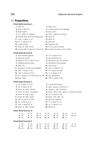 14. Prepositions
Work Book Exercise A
1. listen to 2. Drop ‘with’
3. write in dark ink 4. compensate me for damage
5. Drop ‘again’ 6. drop ‘from’
7. ‘of’ in place of ‘against’ 8. ‘with’ in place of ‘among’
9. robbed them all of the belongings 10. Drop ‘on’
11. ‘over’ in place of ‘on’ 12. Drop ‘of’
13. ‘for’ in place of ‘of’ 14. write with
15. invaded India 16. dispense with
17. Drop ‘for’ after ‘order’ 18. on his grand success
19. ‘bound with’ in place of ‘bound by’ 20. present me with a new scooter
Work Book Exercise B
1. discriminated against 2. ‘on’ in place of ‘to’
3. dispense justice 4. accompanies her
5. began at 2 p.m./about 2 p.m. 6. spread all over the country
7. travelled second class 8. admitted to the hospital
9. died from 10. on the way
11. entrusted me with his valuables 12. ‘with’ in place of ‘of’
13. ‘with’ in place of ‘by’ 14. ‘in’ in place of ‘with’
15. ‘with’ in place of ‘from’ 16. ‘in’ in place of ‘of’
17. ‘to’ in place of ‘on’/set house on fire 18. say ‘admittance’
19. Drop ‘back’ 20. ‘with’ in place of ‘by’
Work Book Exercise C
1. ‘of’ in place of ‘from’ 2. a week before/ago
3. ‘up’ in place of ‘on’ 4. what Kanpur is famous for
5. Insert ‘for’ after ‘wished’ 6. ‘on/upon’ after ‘operated’
7. Insert ‘for’ after ‘competing’ 8. Insert ‘about’ after ‘talking’ on both the cases.
9. Insert ‘to’ after ‘prays’ 10. ‘for’ in place of ‘by’
11. Insert ‘by’ after ‘travel’ 12. Insert ‘with’ after ‘me’
13. ‘with’ in place of ‘from’ 14. Remove ‘together’
15. ‘for’ in place of ‘to’ 16. ‘in’ in place of ‘of’
17. ‘with’ in place of ‘to’ 18. ‘on’ in place of ‘at’
19. Insert ‘of’ after ‘dreamt’ 20. Delete ‘In’
Work Book Exercise D
1. (a) 2. (a) 3. (b) 4. (b) 5. (a) 6. (a) 7. (a)
8. (c) 9. (c) 10. (c) 11. (b) 12. (b) 13. (c) 14. (a)
15. (a) 16. (b) 17. (a) 18. (b) 19. (b) 20. (c)
Work Book Exercise E
1. (b) 2. (a) 3. (b) 4. (a) 5. (b) 6. (b) 7. (c)
8. (a) 9. (b) 10. (b) 11. (b) 12. (b) 13. (b) 14. (a)
15. (b) 16. (a) 17. (a) 18. (b) 19. (a) 20. (b)
204 Objective General English
 