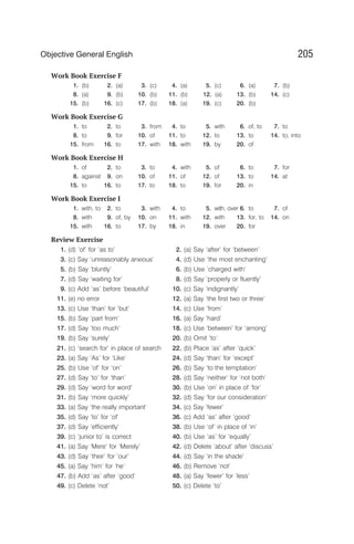 Work Book Exercise F
1. (b) 2. (a) 3. (c) 4. (a) 5. (c) 6. (a) 7. (b)
8. (a) 9. (b) 10. (b) 11. (b) 12. (a) 13. (b) 14. (c)
15. (b) 16. (c) 17. (b) 18. (a) 19. (c) 20. (b)
Work Book Exercise G
1. to 2. to 3. from 4. to 5. with 6. of, to 7. to
8. to 9. for 10. of 11. to 12. to 13. to 14. to, into
15. from 16. to 17. with 18. with 19. by 20. of
Work Book Exercise H
1. of 2. to 3. to 4. with 5. of 6. to 7. for
8. against 9. on 10. of 11. of 12. of 13. to 14. at
15. to 16. to 17. to 18. to 19. for 20. in
Work Book Exercise I
1. with, to 2. to 3. with 4. to 5. with, over 6. to 7. of
8. with 9. of, by 10. on 11. with 12. with 13. for, to 14. on
15. with 16. to 17. by 18. in 19. over 20. for
Review Exercise
1. (d) ‘of’ for ‘as to’ 2. (a) Say ‘after’ for ‘between’
3. (c) Say ‘unreasonably anxious’ 4. (d) Use ‘the most enchanting’
5. (b) Say ‘bluntly’ 6. (b) Use ‘charged with’
7. (d) Say ‘waiting for’ 8. (d) Say ‘properly or fluently’
9. (c) Add ‘as’ before ‘beautiful‘ 10. (c) Say ‘indignantly’
11. (e) no error 12. (a) Say ‘the first two or three’
13. (c) Use ‘than’ for ‘but’ 14. (c) Use ‘from’
15. (b) Say ‘part from’ 16. (a) Say ‘hard’
17. (d) Say ‘too much’ 18. (c) Use ‘between’ for ‘among’
19. (b) Say ‘surely’ 20. (b) Omit ‘to‘
21. (c) ‘search for’ in place of search 22. (b) Place ‘as’ after ‘quick’
23. (a) Say ‘As’ for ‘Like’ 24. (d) Say ‘than’ for ‘except’
25. (b) Use ‘of’ for ‘on’ 26. (b) Say ‘to the temptation’
27. (d) Say ‘to‘ for ‘than’ 28. (d) Say ‘neither’ for ‘not both’
29. (d) Say ‘word for word’ 30. (b) Use ‘on’ in place of ‘for’
31. (b) Say ‘more quickly’ 32. (d) Say ‘for our consideration’
33. (a) Say ‘the really important‘ 34. (c) Say ‘fewer’
35. (d) Say ‘to’ for ‘of’ 36. (c) Add ‘as’ after ‘good’
37. (d) Say ‘efficiently’ 38. (b) Use ‘of’ in place of ‘in’
39. (c) ‘junior to’ is correct 40. (b) Use ‘as’ for ‘equally’
41. (a) Say ‘Mere’ for ‘Merely’ 42. (d) Delete ‘about’ after ‘discuss’
43. (d) Say ‘their’ for ‘our’ 44. (d) Say ‘in the shade’
45. (a) Say ‘him’ for ‘he’ 46. (b) Remove ‘not’
47. (b) Add ‘as’ after ‘good’ 48. (a) Say ‘fewer’ for ‘less’
49. (c) Delete ‘not’ 50. (c) Delete ‘to’
205
Objective General English
 