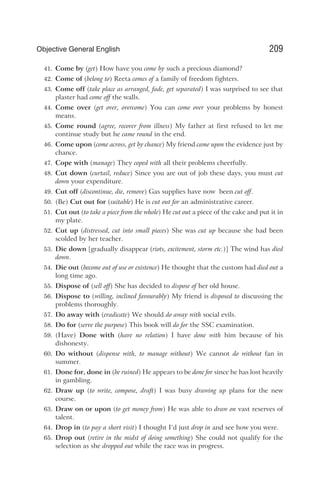41. Come by (get) How have you come by such a precious diamond?
42. Come of (belong to) Reeta comes of a family of freedom fighters.
43. Come off (take place as arranged, fade, get separated) I was surprised to see that
plaster had come off the walls.
44. Come over (get over, overcome) You can come over your problems by honest
means.
45. Come round (agree, recover from illness) My father at first refused to let me
continue study but he came round in the end.
46. Come upon (come across, get by chance) My friend came upon the evidence just by
chance.
47. Cope with (manage) They coped with all their problems cheerfully.
48. Cut down (curtail, reduce) Since you are out of job these days, you must cut
down your expenditure.
49. Cut off (discontinue, die, remove) Gas supplies have now been cut off.
50. (Be) Cut out for (suitable) He is cut out for an administrative career.
51. Cut out (to take a piece from the whole) He cut out a piece of the cake and put it in
my plate.
52. Cut up (distressed, cut into small pieces) She was cut up because she had been
scolded by her teacher.
53. Die down [gradually disappear (riots, excitement, storm etc.)] The wind has died
down.
54. Die out (become out of use or existence) He thought that the custom had died out a
long time ago.
55. Dispose of (sell off) She has decided to dispose of her old house.
56. Dispose to (willing, inclined favourably) My friend is disposed to discussing the
problems thoroughly.
57. Do away with (eradicate) We should do away with social evils.
58. Do for (serve the purpose) This book will do for the SSC examination.
59. (Have) Done with (have no relation) I have done with him because of his
dishonesty.
60. Do without (dispense with, to manage without) We cannot do without fan in
summer.
61. Done for, done in (be ruined) He appears to be done for since he has lost heavily
in gambling.
62. Draw up (to write, compose, draft) I was busy drawing up plans for the new
course.
63. Draw on or upon (to get money from) He was able to draw on vast reserves of
talent.
64. Drop in (to pay a short visit) I thought I‘d just drop in and see how you were.
65. Drop out (retire in the midst of doing something) She could not qualify for the
selection as she dropped out while the race was in progress.
209
Objective General English
 
