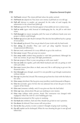 66. Fall back (retreat) The rioters fell back when the police arrived.
67. Fall back on (depend on) You must save money to fall back on it in old age.
68. Fall off (decrease in number, get separated) In the wake of roof tragedy the
admissions in the school have fallen off.
69. Fall out (quarrel) The two friends appear to have fallen out over a minor issue.
70. Fall in with (agree with) Instead of challenging the lie, she fell in with their
views.
71. Fall through (to remain incomplete, fail) For want of sufficient funds your new
project is likely to fall through.
72. Follow up (pursue after the first attempt) The idea has been followed up by a group
of researchers.
73. Get ahead (go forward) You can get ahead of your rivals only by hard work.
74. Get along (be friendly) They just can’t get along together because of
temperamental differences.
75. Get at (reach, understand) It is very difficult to get at the truth etc.
76. Get away (escape) They got away on scooter.
77. Get away with (without being punished or with little punishment) Although his
fault was serious, he got away with light punishment.
78. Get on (progress) How is your son getting on with your study?
79. Get on with (live together, pull with) Both husband and wife are getting on well
with each other.
80. Get over (recover from illness or shock, come over) He is still trying to get over the
financial crises.
81. Get through (pass through, succeed) It is not possible to get through examination
without labour.
82. Get up (rise from bed, dressed) The woman got up from her chair with the baby in
her arms.
83. Give away (distribute) She has given away jewellery worth thousands of Rupees.
84. Give in (surrender, agree) At first she was adamant but at last she gave in to the
request of her friend.
85. Give out (announce verbally, emit) It was given out that she had failed.
86. Give up (stop, abstain from) He gave up smoking to save money.
87. Give way (collapse under pressure, break) The contractor was charged with
negligence when the roof of a new building gave way.
88. Given to (accustomed to) He is given to smoking.
89. Go back on (withdraw, back out) One should not go back on one’s promise.
90. Go down (be believed) Your excuse will not go down.
91. Go in for (buy, practise, to enter a contest) I thought of going in for teaching.
92. Go off (explode and be discharged) When he was cleaning his gun it went off and
killed him.
210 Objective General English
 