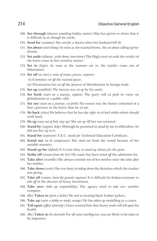 169. See through (discover something hidden, motive) Man has grown so clever that it
is difficult to see through his tricks.
170. Send for (summon) She sent for a doctor when her husband fell ill.
171. Set about (start doing) As soon as she reached home, she set about calling up her
friends.
172. Set aside (allocate, strike down, turn down) The High court set aside the verdict of
the lower court in this sensitive matter.
173. Set in (begin) As soon as the summer sets in, the reptiles come out of
hibernation.
174. Set off (to start a series of events, process, improve)
(i) Cosmetics set off the natural grace.
(ii) Privatisation has set off the process of liberalisation in foreign trade.
175. Set up (establish) The factory was set up by his uncle.
176. Set forth (start on a journey, explain) The party will set forth its views on
globalisation at a public rally.
177. Set out (start on a journey, set forth) No sooner was the hunter informed of a
lion’s presence in the forest than he set out.
178. Sit back (relax) He believes that he has the right to sit back while others should
work hard.
179. Sit up (stay out of bed, stay up) She sat up till her son returned.
180. Stand by (support, help) Although he promised to stand by me in difficulties, he
did not live up to it.
181. Stand for (represent) T.E.C. stands for Technical Education Certificate.
182. Stand out (to be conspicuous) She stood out from the crowd because of her
amiable manners.
183. Stand up for (defend) It is your duty to stand up always for the poor.
184. Strike off (remove from the list) His name has been struck off the admission list.
185. Take after (resemble) She always reminds me of her mother since she takes after
her mother.
186. Take down (write) She was busy in taking down the dictation which the teacher
was giving.
187. Take off (remove, leave the ground, improve) It is difficult for Indian economy to
take off in the absence of heavy investment.
188. Take over (take up responsibility) The agency tried to take over another
company.
189. (Be) Taken to (form a habit) He took to wearing black leather jackets.
190. Take up (start a hobby or study, occupy) He has taken up modelling as a career.
191. Tell upon (affect adversely) I have warned him that heavy work will tell upon his
health.
192. (Be) Taken in (be deceived) For all your intelligence you are likely to be taken in
by impostors.
214 Objective General English
 