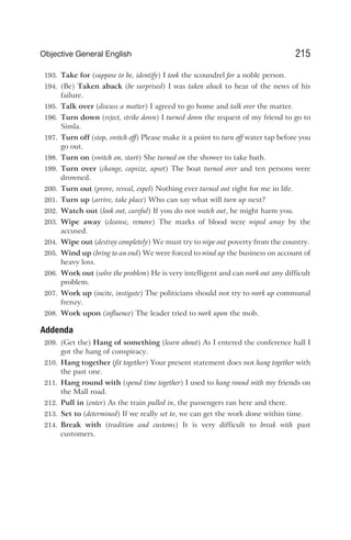 193. Take for (suppose to be, identify) I took the scoundrel for a noble person.
194. (Be) Taken aback (be surprised) I was taken aback to hear of the news of his
failure.
195. Talk over (discuss a matter) I agreed to go home and talk over the matter.
196. Turn down (reject, strike down) I turned down the request of my friend to go to
Simla.
197. Turn off (stop, switch off) Please make it a point to turn off water tap before you
go out.
198. Turn on (switch on, start) She turned on the shower to take bath.
199. Turn over (change, capsize, upset) The boat turned over and ten persons were
drowned.
200. Turn out (prove, reveal, expel) Nothing ever turned out right for me in life.
201. Turn up (arrive, take place) Who can say what will turn up next?
202. Watch out (look out, careful) If you do not watch out, he might harm you.
203. Wipe away (cleanse, remove) The marks of blood were wiped away by the
accused.
204. Wipe out (destroy completely) We must try to wipe out poverty from the country.
205. Wind up (bring to an end) We were forced to wind up the business on account of
heavy loss.
206. Work out (solve the problem) He is very intelligent and can work out any difficult
problem.
207. Work up (incite, instigate) The politicians should not try to work up communal
frenzy.
208. Work upon (influence) The leader tried to work upon the mob.
Addenda
209. (Get the) Hang of something (learn about) As I entered the conference hall I
got the hang of conspiracy.
210. Hang together (fit together) Your present statement does not hang together with
the past one.
211. Hang round with (spend time together) I used to hang round with my friends on
the Mall road.
212. Pull in (enter) As the train pulled in, the passengers ran here and there.
213. Set to (determined) If we really set to, we can get the work done within time.
214. Break with (tradition and customs) It is very difficult to break with past
customers.
215
Objective General English
 