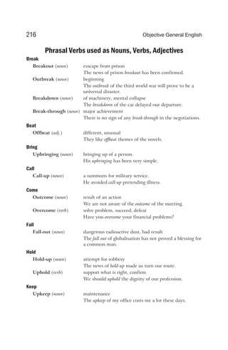 Phrasal Verbs used as Nouns, Verbs, Adjectives
Break
Breakout (noun) esscape from prison
The news of prison breakout has been confirmed.
Outbreak (noun) beginning
The outbreak of the third world war will prove to be a
universal disaster.
Breakdown (noun) of machinery, mental collapse
The breakdown of the car delayed our departure.
Break-through (noun) major achievement
There is no sign of any break-through in the negotiations.
Beat
Offbeat (adj.) different, unusual
They like offbeat themes of the novels.
Bring
Upbringing (noun) bringing up of a person.
His upbringing has been very simple.
Call
Call-up (noun) a summons for military service.
He avoided call-up pretending illness.
Come
Outcome (noun) result of an action
We are not aware of the outcome of the meeting.
Overcome (verb) solve problem, succeed, defeat
Have you overcome your financial problems?
Fall
Fall-out (noun) dangerous radioactive dust, bad result
The fall out of globalisation has not proved a blessing for
a common man.
Hold
Hold-up (noun) attempt for robbery
The news of hold-up made us turn our route.
Uphold (verb) support what is right, confirm
We should uphold the dignity of our profession.
Keep
Upkeep (noun) maintenance
The upkeep of my office costs me a lot these days.
216 Objective General English
 