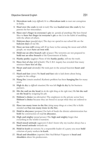 8. Herculean task (very difficult) It is a Herculean task to root out corruption
in India.
9. Haul over the coals (to take to task) She was hauled over the coals by her
parents for her misconduct.
10. Have one’s finger in everyone’s pie (to partake of something) My best friend
likes to have her finger in everyone’s pie as she is in the habit of meddling
with the affairs of others.
11. Halcyon days (peaceful days) The days we spend in our school life are the
halcyon days of our life.
12. Have an iron will (strong will) If we have to live among the mean and selfish
people, we must have an iron will.
13. Hold out an olive branch (offer of peace) The terrorists are not prepared to
hold out an olive branch to the Government of India.
14. Hanky panky (jugglery) None of this hanky panky, tell me the truth.
15. Have feet of clay (full of faults) The C.B.I. inquiry has revealed that many
ministers have feet of clay.
16. Heart and soul (devotedly) He took part in the annual function heart and
soul.
17. Hard and fast (strict) No hard and fast rule is laid down about being
regular in the college.
18. Hang fire (remain unsolved) Kashmir problem has been hanging fire for many
years.
19. High & dry (a difficult situation) He was left high & dry by his business
partners.
20. Hit the nail on the head (to do the right thing at the right time) He hit the nail
on the head by resigning his job.
21. Hobson’s choice (no alternative) The employees in the private sector have
Hobson’s choice because they are forced to accept what they are ordered to
do.
22. Have too many irons in the fire (doing many things at a time) He is fickle
minded and has too many irons in the fire.
23. Hold in abeyance (postpone) For lack of funds the district administration has
held the construction of road in abeyance.
24. High and mighty (proud persons) The high and mighty forget that
everything in the world is transient.
25. Hard nosed attitude (aggressive) I don’t know why my teacher always has a
hard nosed attitude towards me.
26. Hold in leash (to restrain) As a responsible leader of a party you must hold
criticism of party workers in leash.
27. Head and shoulders (superior) Shri Atal Behari Vajpayee is head and
shoulders above his predecessors.
231
Objective General English
 