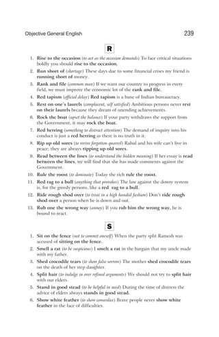 R
1. Rise to the occasion (to act as the occasion demands) To face critical situations
boldly you should rise to the occasion.
2. Run short of (shortage) These days due to some financial crises my friend is
running short of money.
3. Rank and file (common man) If we want our country to progress in every
field, we must improve the economic lot of the rank and file.
4. Red tapism (official delay) Red tapism is a bane of Indian bureaucracy.
5. Rest on one’s laurels (complacent, self satisfied) Ambitious persons never rest
on their laurels because they dream of unending achievements.
6. Rock the boat (upset the balance) If your party withdraws the support from
the Government, it may rock the boat.
7. Red herring (something to distract attention) The demand of inquiry into his
conduct is just a red herring as there is no truth in it.
8. Rip up old sores (to revive forgotton quarrel) Rahul and his wife can’t live in
peace; they are always ripping up old sores.
9. Read between the lines (to understand the hidden meaning) If her essay is read
between the lines, we will find that she has made comments against the
Government.
10. Rule the roost (to dominate) Today the rich rule the roost.
11. Red rag to a bull (anything that provokes) The law against the dowry system
is, for the greedy persons, like a red rag to a bull.
12. Ride rough shod over (to treat in a high handed fashion) Don’t ride rough
shod over a person when he is down and out.
13. Rub one the wrong way (annoy) If you rub him the wrong way, he is
bound to react.
S
1. Sit on the fence (not to commit oneself) When the party split Ramesh was
accused of sitting on the fence.
2. Smell a rat (to be suspicious) I smelt a rat in the bargain that my uncle made
with my father.
3. Shed crocodile tears (to show false sorrow) The mother shed crocodile tears
on the death of her step daughter.
4. Split hair (to indulge in over refined arguments) We should not try to split hair
with our elders.
5. Stand in good stead (to be helpful in need) During the time of distress the
advice of elders always stands in good stead.
6. Show white feather (to show cowardice) Brave people never show white
feather in the face of difficulties.
239
Objective General English
 