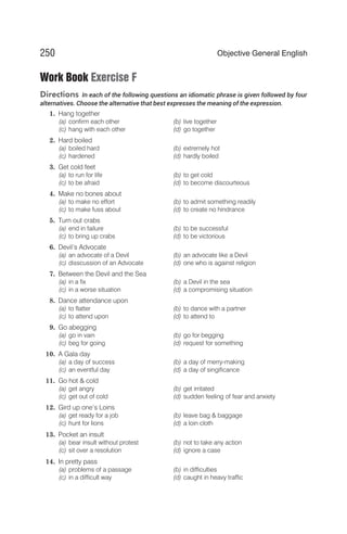 Work Book Exercise F
Directions In each of the following questions an idiomatic phrase is given followed by four
alternatives. Choose the alternative that best expresses the meaning of the expression.
1. Hang together
(a) confirm each other (b) live together
(c) hang with each other (d) go together
2. Hard boiled
(a) boiled hard (b) extremely hot
(c) hardened (d) hardly boiled
3. Get cold feet
(a) to run for life (b) to get cold
(c) to be afraid (d) to become discourteous
4. Make no bones about
(a) to make no effort (b) to admit something readily
(c) to make fuss about (d) to create no hindrance
5. Turn out crabs
(a) end in failure (b) to be successful
(c) to bring up crabs (d) to be victorious
6. Devil’s Advocate
(a) an advocate of a Devil (b) an advocate like a Devil
(c) disscussion of an Advocate (d) one who is against religion
7. Between the Devil and the Sea
(a) in a fix (b) a Devil in the sea
(c) in a worse situation (d) a compromising situation
8. Dance attendance upon
(a) to flatter (b) to dance with a partner
(c) to attend upon (d) to attend to
9. Go abegging
(a) go in vain (b) go for begging
(c) beg for going (d) request for something
10. A Gala day
(a) a day of success (b) a day of merry-making
(c) an eventful day (d) a day of singificance
11. Go hot & cold
(a) get angry (b) get irritated
(c) get out of cold (d) sudden feeling of fear and anxiety
12. Gird up one’s Loins
(a) get ready for a job (b) leave bag & baggage
(c) hunt for lions (d) a loin cloth
13. Pocket an insult
(a) bear insult without protest (b) not to take any action
(c) sit over a resolution (d) ignore a case
14. In pretty pass
(a) problems of a passage (b) in difficulties
(c) in a difficult way (d) caught in heavy traffic
250 Objective General English
 