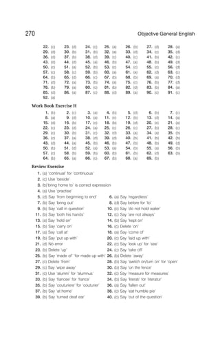 22. (c) 23. (d) 24. (c) 25. (a) 26. (b) 27. (d) 28. (a)
29. (d) 30. (b) 31. (b) 32. (a) 33. (d) 34. (c) 35. (d)
36. (d) 37. (b) 38. (d) 39. (c) 40. (c) 41. (b) 42. (c)
43. (d) 44. (d) 45. (a) 46. (b) 47. (a) 48. (b) 49. (d)
50. (c) 51. (a) 52. (b) 53. (c) 54. (c) 55. (c) 56. (d)
57. (c) 58. (c) 59. (b) 60. (a) 61. (a) 62. (d) 63. (c)
64. (b) 65. (d) 66. (c) 67. (b) 68. (b) 69. (a) 70. (d)
71. (d) 72. (a) 73. (b) 74. (a) 75. (c) 76. (b) 77. (d)
78. (b) 79. (a) 80. (c) 81. (b) 82. (d) 83. (b) 84. (a)
85. (d) 86. (a) 87. (c) 88. (d) 89. (a) 90. (c) 91. (c)
92. (a)
Work Book Exercise H
1. (b) 2. (c) 3. (a) 4. (b) 5. (d) 6. (b) 7. (c)
8. (a) 9. (d) 10. (a) 11. (c) 12. (b) 13. (d) 14. (a)
15. (d) 16. (b) 17. (c) 18. (b) 19. (d) 20. (c) 21. (a)
22. (c) 23. (d) 24. (a) 25. (c) 26. (c) 27. (b) 28. (c)
29. (c) 30. (b) 31. (c) 32. (d) 33. (a) 34. (a) 35. (b)
36. (c) 37. (a) 38. (d) 39. (d) 40. (b) 41. (b) 42. (b)
43. (d) 44. (a) 45. (b) 46. (b) 47. (b) 48. (b) 49. (d)
50. (b) 51. (d) 52. (a) 53. (a) 54. (b) 55. (a) 56. (b)
57. (c) 58. (b) 59. (b) 60. (b) 61. (b) 62. (d) 63. (b)
64. (b) 65. (a) 66. (c) 67. (b) 68. (a) 69. (b)
Review Exercise
1. (a) ‘continual’ for ‘continuous’
2. (c) Use ‘beside’
3. (b)‘bring home to’ is correct expression
4. (a) Use ‘practise’
5. (d) Say ‘from beginning to end’ 6. (a) Say ‘regardless’
7. (b) Say ‘bring out’ 8. (d) Say before for ‘to’
9. (b) Say ‘call in question’ 10. (c) Say ‘do not hold water’
11. (b) Say ‘both his hands’ 12. (c) Say ‘are not always’
13. (a) Say ‘hold on’ 14. (b) Say ‘kept on’
15. (b) Say ‘carry on’ 16. (c) Delete ‘on’
17. (a) Say ‘call at’ 18. (a) Say ‘come of’
19. (b) Say ‘put up with’ 20. (c) Say ‘laid up with’
21. (d) No error 22. (c) Say ‘look up’ for ‘see’
23. (b) Delete ‘up’ 24. (c) Say ‘take off’
25. (b) Say ‘made of’ ‘for made up with’ 26. (b) Delete ‘away’
27. (c) Delete ‘from’ 28. (b) Say ‘switch on/turn on’ for ‘open’
29. (c) Say ‘wipe away’ 30. (b) Say ‘on the fence’
31. (c) Use ‘alumni’ for ‘alumnus’ 32. (c) Say ‘measure for measures’
33. (b) Say ‘fiancee’ for ‘fiance’ 34. (b) Say ‘literati’ for ‘literatur’
35. (b) Say ‘couturiere’ for ‘couturier’ 36. (a) Say ‘fallen out’
37. (b) Say ‘at home’ 38. (c) Say ‘eat humble pie’
39. (b) Say ‘turned deaf ear’ 40. (c) Say ‘out of the question’
270 Objective General English
 