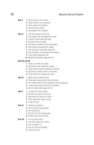 Rule V 1. He has given me a book.
2. They will ask me a question.
3. They made him Captain.
4. She told me a story.
5. He bought me a scooter.
Rule VI 1. I do not expect it from you.
2. The angry mob thronged the roads.
3. A blow of lathi killed the dog.
4. Do you know the lady?
5. The book contains much information.
6. The servant annoyed the master.
7. His behaviour surprised everyone.
8. His insolence has annoyed the teacher.
9. Their jokes disgusted me.
10. Material life always disgusts him.
Rule VII and VIII
1. Arnav is to help his sister.
2. Shaurya has to distribute sweets.
3. They saw the police chasing a terrorist.
4. She was to write a book on animals.
5. They found him helping the poor.
Rule IX 1. What are you listening to?
2. They were searching for the lost book.
3. The Government cannot dispense with computers.
4. I have never heard of such an accident.
5. All his friends will laugh at him.
Rule X 1. I made him write a letter.
2. She let me stay in her home.
3. She bade me leave the room.
4. They heard her sing a song.
5. I saw him go.
Rule XI 1. Obey your teacher.
2. Do it as early as possible.
3. Do not go out.
4. Prevent him from going out.
5. Please enter by this door.
Rule XII 1. Let me sleep here.
2. Let them watch the match.
3. Let us watch TV.
4. Let us not hurt anybody.
5. Let us go now.
26 Objective General English
 