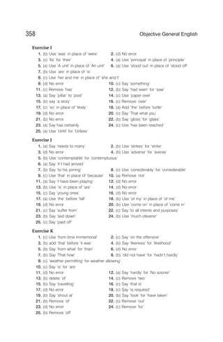 Exercise I
1. (b) Use ‘was’ in place of ‘were’ 2. (d) No error
3. (c) ‘Its’ for ‘their’ 4. (a) Use ‘principal’ in place of ‘principle’
5. (a) Use ‘A unit’ in place of ‘An unit’ 6. (a) Use ‘stood out’ in place of ‘stood off‘
7. (b) Use ‘are’ in place of ‘is’
8. (c) Use ‘her and me’ in place of ‘she and I‘
9. (d) No error 10. (c) Say ‘something’
11. (c) Remove ‘has‘ 12. (b) Say ‘had seen’ for ‘saw’
13. (a) Say ‘pillar’ to ‘post’ 14. (c) Use ‘paper over’
15. (b) say ‘a story‘ 16. (c) Remove ‘over’
17. (c) ‘so’ in place of ‘likely’ 18. (a) Add ‘the’ before ‘turtle’
19. (d) No error 20. (c) Say ‘That what you’
21. (b) No error 22. (b) Say ‘gloss’ for ‘glass’
23. (a) Say has certainly 24. (c) Use ‘has been reached’
25. (a) Use ‘Until’ for ‘Unless’
Exercise J
1. (a) Say ‘needs to marry’ 2. (b) Use ‘strikes’ for ‘strike’
3. (d) No error 4. (b) Use ‘adverse’ for ‘averse’
5. (b) Use ‘contemptable’ for ‘contemptuous’
6. (a) Say ‘if I had arrived’
7. (b) Say ‘to his joining’ 8. (c) Use ‘considerably’ for ‘considerable’
9. (c) Use ‘that’ in place of ‘because’ 10. (a) Remove ‘not’
11. (a) Say ‘I have been playing’ 12. (d) No error
13. (b) Use ‘is’ in place of ‘are’ 14. (d) No error
15. (c) Say ‘young ones’ 16. (d) No error
17. (a) Use ‘the’ before ‘fall’ 18. (b) Use ‘of my’ in place of ‘of me’
19. (d) No error 20. (b) Use ‘come on’ in place of ‘come in’
21. (c) Say ‘suffer from’ 22. (c) Say ‘to all intents and purposes’
23. (b) Say ‘laid down’ 24. (b) Use ‘much cleverer’
25. (c) Say ‘paid off’
Exercise K
1. (c) Use ‘from time immemorial’ 2. (c) Say ‘on the offensive’
3. (b) add ‘that’ before ‘it was’ 4. (b) Say ‘likeness’ for ‘likelihood’
5. (b) Say ‘from what’ for ‘than’ 6. (d) No error
7. (b) Say ‘That how’ 8. (b) ‘did not have’ for ‘hadn’t hardly‘
9. (c) ‘weather permitting’ for weather allowing’
10. (c) Say ‘is’ for ‘are’
11. (d) No error 12. (a) Say ‘hardly’ for ‘No sooner’
13. (b) delete ‘of’ 14. (c) Remove ‘two’
15. (b) Say ‘travelling’ 16. (c) Say ‘that is’
17. (d) No error 18. (c) Say ‘is required’
19. (b) Say ‘shout at’ 20. (b) Say ‘took’ for ‘have taken’
21. (b) Remove ‘of’ 22. (c) Remove ‘out‘
23. (d) No error 24. (c) Remove ‘for’
25. (b) Remove ‘off’
358 Objective General English
 