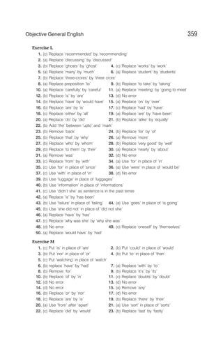 Exercise L
1. (c) Replace ‘recommended’ by ‘recommending’
2. (a) Replace ‘discussing’ by ‘discussed’
3. (b) Replace ‘ghosts’ by ‘ghost’ 4. (c) Replace ‘works’ by ‘work’
5. (a) Replace ‘many’ by ‘much’ 6. (a) Replace ‘student’ by ‘students’
7. (b) Replace ‘three-crores’ by ‘three crore’
8. (a) Replace preposition ‘to’ 9. (b) Replace ‘to take’ by ‘taking’
10. (a) Replace ‘carefully’ by ‘careful’ 11. (a) Replace ‘meeting’ by ‘going to meet’
12. (b) Replace ‘is’ by ‘are’ 13. (d) No error
14. (b) Replace ‘have’ by ‘would have’ 15. (a) Replace ‘on’ by ‘over’
16. (b) Replace ‘are’ by ‘is’ 17. (c) Replace ‘had’ by ‘have’
18. (c) Replace ‘either’ by ‘all’ 19. (a) Replace ‘are’ by ‘have been’
20. (a) Replace ‘do’ by ‘did’ 21. (b) Replace ‘alike’ by ‘equally’
22. (b) Add ‘the’ between ‘upto’ and ‘mark’
23. (b) Remove ‘back’ 24. (b) Replace ‘for’ by ‘of’
25. (b) Replace ‘that’ by ‘why’ 26. (a) Remove ‘more’
27. (b) Replace ‘who’ by ‘whom’ 28. (b) Replace ‘very good’ by ‘well’
29. (b) Replace ‘to them’ by ‘their’ 30. (a) Replace ‘nearly’ by ‘about’
31. (a) Remove ‘was’ 32. (d) No error
33. (c) Replace ‘from’ by ‘with’ 34. (a) Use ‘for’ in place of ‘in’
35. (c) Use ‘for’ in place of ‘since’ 36. (a) Use ‘were’ in place of ‘would be’
37. (c) Use ‘with’ in place of ‘in’ 38. (d) No error
39. (b) Use ‘luggage’ in place of ‘luggages’
40. (b) Use ‘information’ in place of ‘informations’
41. (c) Use ‘didn’t she’ as sentence is in the past tense
42. (a) Replace ‘is’ by ‘has been’
43. (b) Use ‘failure’ in place of ‘failing’ 44. (a) Use ‘goes’ in place of ‘is going’
45. (b) Use ‘she did not’ in place of ‘did not she’
46. (a) Replace ‘have’ by ‘has’
47. (c) Replace ‘why was she’ by ‘why she was’
48. (d) No error 49. (c) Replace ‘oneself’ by ‘themselves’
50. (a) Replace ‘would have’ by ‘had’
Exercise M
1. (c) Put ‘is’ in place of ‘are’ 2. (b) Put ‘could’ in place of ‘would’
3. (b) Put ‘nor’ in place of ‘or’ 4. (b) Put ‘to’ in place of ‘than’
5. (c) Put ‘watching’ in place of ‘watch’
6. (b) replace ‘have’ by ‘had’ 7. (a) Replace ‘with’ by ‘to’
8. (b) Remove ‘for’ 9. (b) Replace ‘it’s’ by ‘its’
10. (b) Replace ‘of’ by ‘in’ 11. (c) Replace ‘doubts’ by ‘doubt’
12. (d) No error 13. (d) No error
14. (d) No error 15. (a) Remove ‘any’
16. (b) Replace ‘or’ by ‘nor’ 17. (d) No error
18. (c) Replace ‘are’ by ‘is’ 19. (b) Replace ‘there’ by ‘their’
20. (a) Use ‘from’ after ‘apart’ 21. (a) Use ‘sort’ in place of ‘sorts’
22. (c) Replace ‘did’ by ‘would’ 23. (b) Replace ‘fast’ by ‘fastly’
359
Objective General English
 