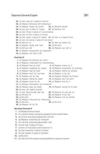 52. (c) Use ‘carry on’ in place of ‘pull on’
53. (d) Replace ‘behaving’ with ‘behaving in’
54. (c) Replace ‘impact’ by ‘arrival’ 55. (c) Remove ‘person’
56. (a) Use ‘got’ in place of ‘caught’ 57. (b) Remove ‘not’
58. (a) Use ‘I knew’ in place of ‘I was knowing’
59. (c) Use ‘on foot’ in place of ‘by foot’
60. (a) Use ‘rupee’ in place of ‘rupees’ 61. (b) Use ‘is’ in place of ‘are’
62. (c) Use ‘am wrong’ in place of ‘are wrong’
63. (b) Remove ‘to’ 64. (b) Add ‘yet’ before ‘he’.
65. (c) Replace ‘hardly’ with ‘hard’ 66. (d) No error
67. (c) Remove ‘will’ 68. (b) Replace ‘are’ with ‘is’
69. (c) Replace ‘equipments’ by ‘equipment’
70. (c) Replace ‘into’ with ‘in the’
Exercise O
1. (c) Replace ‘be informed’ by ‘inform’.
2. (c) Replace ‘understand’ by ‘understanding’
3. (d) Replace ‘they’ by ‘their’ 4. (b) Replace ‘unless’ by ‘if’
5. (a) Replace ‘supplying’ by ‘supply’ 6. (d) Replace ‘businesses’ by ‘business’
7. (c) Replace ‘had’ by ‘have’ 8. (a) Replace ‘facility’ by ‘facilities’
9. (d) Replace ‘learn’ by ‘can learn’ 10. (b) Replace ‘is’ by ‘are’
11. (b) Replace ‘are’ by ‘has’ 12. (d) Replace ‘Projects’ by ‘Project’
13. (a) Replace ‘selling’ by ‘sales’ 14. (c) Replace ‘earn’ by ‘earnt’
15. (d) Replace ‘since’ by ‘for’ 16. (c) Replace ‘they’ by ‘it’
17. (c) Replace ‘transactions’ by ‘transaction’
18. (a) Replace ‘easy’ by ‘easily’ 19. (d) Replace ‘saving’ by ‘to save’
20. (d) Use ‘can’ before ‘provide’
21. (c) Use ‘electronically’ after ‘tax’ 22. (d) Remove ‘to’ and use ‘on’
23. (a) Remove ‘of’ 24. (d) Replace ‘is’ by ‘has’
25. (e) No error 26. (b) Replace ‘mid’ by ‘amidst’
27. (d) Replace ‘influenced’ by ‘influencing’
28. (e) No error 29. (e) No error
30. (a) Replace ‘As’ by ‘So’
Revision Exercise P
1. (c) Replace hear by heard
2. (c) ‘a world of bliss’ should be replaced ‘by the world of bliss’
3. (a) ‘at time’ should be replaced by ‘at times’
4. (a) Replace ‘everything’ by ‘everyone’
5. (b) ‘not only’ should be placed after ‘with’.
6. (c) Use ‘has’ in place of ‘have’.
7. (c) here ‘of’ should be used in place of ‘in’
8. (b) Use ‘boarding’ in place of ‘board’.
9. (b) Use ‘beside’ in place of ‘besides’.
10. (d) No error
11. (b) Use one of the serious issues/problems in place of imports
361
Objective General English
 