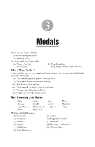 There are two classes of verbs.
(i) Ordinary/Regular verbs,
(ii) Auxiliary verbs
Auxiliary verbs are of two kinds
(a) Primary Auxilary (b) Modal Auxiliary
Be, do, have May, might, should, must, will etc.
What is Modal Auxilary?
A verb used to express the mood (mode) or attitude of a speaker is called Modal
Auxiliary. For example
(i) You should regularly go for a morning walk.
(ii) They must attend tomorrow’s meeting.
(iii) May I use your pen please?
(iv) You can park the car in front of our house.
(v) You may take these books home.
(vi) Could you open the door please?
Most Commonly Used Modals
Can Could May Might
Should Would Must Ought to
Am/Was to Have/Had to Used to Need
Dare Shall, Will
All these Modals Suggest
(A) Permission (B) Ability
(C) Possibility (D) Suggestion, Advice
(E) Promise (F) Intention
(G) Request (H) Necessity, Compulsion
(I) Prohibition (J) Wish or Prayer
(K) Duty, Obligation
Modals
3
 