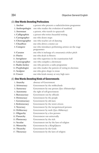 (D) One Words Denoting Professions
1. Anchor a person who presents a radio/television programme
2. Anthropologist one who studies the evolution of mankind
3. Astronaut a person, who travels in spacecraft
4. Calligraphist a person who writes beautiful writing
5. Cartographer one who draws maps
6. Choreographer one who teaches art of dancing
7. Chauffeur one who drives a motor car
8. Compere one who introduces performing artistes on the stage
programmes
9. Curator one who is incharge of a museum/a cricket pitch
10. Florist one who deals in flowers
11. Invigilator one who supervises in the examination hall
12. Laxicographer one who compiles a dictionary
13. Radio Jockey one who presents a radio programme
14. Psephologist one who studies the pattern of voting in elections
15. Sculptor one who gives shape to stone
16. Usurer one who lends money at very high rates
(E) One Words Denoting Kinds of Governments
1. Anarchy absence of Government
2. Aristocracy Government by the nobles/lords
3. Autocracy Government by one person (Syn.–Dictatorship)
4. Autonomy the right of self-government
5. Bureaucracy Government run by officials
6. Democracy Government by the people
7. Gerontocracy Government by old men
8. Kekistocracy Government by the worst citizen
9. Neocracy Government by the inexperienced persons
10. Ochlocracy Government by mob (Syn.–Mobocracy)
11. Oligarchy Government by a few persons
12. Panarchy Government run universally
13. Plutocracy Government by the rich
14. Secular Government not by the laws of religion
15. Monarchy Government by a King/Queen
16. Thearchy Government by the Gods
17. Theocracy Government by the laws of religion
394 Objective General English
 