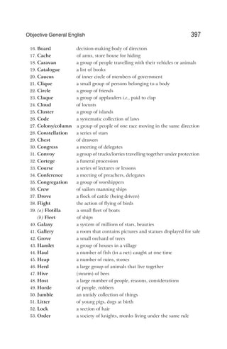 16. Board decision-making body of directors
17. Cache of arms, store house for hiding
18. Caravan a group of people travelling with their vehicles or animals
19. Catalogue a list of books
20. Caucus of inner circle of members of government
21. Clique a small group of persons belonging to a body
22. Circle a group of friends
23. Claque a group of applauders i.e., paid to clap
24. Cloud of locusts
25. Cluster a group of islands
26. Code a systematic collection of laws
27. Colony/column a group of people of one race moving in the same direction
28. Constellation a series of stars
29. Chest of drawers
30. Congress a meeting of delegates
31. Convoy a group of trucks/lorries travelling together under protection
32. Cortege a funeral procession
33. Course a series of lectures or lessons
34. Conference a meeting of preachers, delegates
35. Congregation a group of worshippers
36. Crew of sailors manning ships
37. Drove a flock of cattle (being driven)
38. Flight the action of flying of birds
39. (a) Flotilla a small fleet of boats
(b) Fleet of ships
40. Galaxy a system of millions of stars, beauties
41. Gallery a room that contains pictures and statues displayed for sale
42. Grove a small orchard of trees
43. Hamlet a group of houses in a village
44. Haul a number of fish (in a net) caught at one time
45. Heap a number of ruins, stones
46. Herd a large group of animals that live together
47. Hive (swarm) of bees
48. Host a large number of people, reasons, considerations
49. Horde of people, robbers
50. Jumble an untidy collection of things
51. Litter of young pigs, dogs at birth
52. Lock a section of hair
53. Order a society of knights, monks living under the same rule
397
Objective General English
 