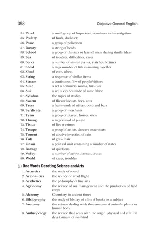 54. Panel a small group of Inspectors, examiners for investigation
55. Poultry of fowls, ducks etc
56. Posse a group of policemen
57. Rosary a string of beads
58. School a group of thinkers or learned men sharing similar ideas
59. Sea of troubles, difficulties, cares
60. Series a number of similar events, matches, lectures
61. Shoal a large number of fish swimming together
62. Sheaf of corn, wheat
63. String a sequence of similar items
64. Stream a continuous flow of people/visitors
65. Suite a set of followers, rooms, furniture
66. Suit a set of clothes made of same fabric
67. Syllabus the topics of studies
68. Swarm of flies or locusts, bees, ants
69. Truss a frame-work of rafters, posts and bars
70. Syndicate a group of merchants
71. Team a group of players, horses, oxen
72. Throng a large crowd of people
73. Tissue of lies or crimes
74. Troupe a group of artists, dancers or acrobats
75. Torrent of abusive invecties, of rain
76. Tuft of grass, hair
77. Union a political unit containing a number of states
78. Barrage of questions
79. Volley a number of arrows, stones, abuses
80. World of cares, troubles
(J) One Words Denoting Science and Arts
1. Acoustics the study of sound
2. Aeronautics the science or art of flight
3. Aesthetics the philosophy of fine arts
4. Agronomy the science of soil management and the production of field
crops
5. Alchemy Chemistry in ancient times
6. Bibliography the study of history of a list of books on a subject
7. Anatomy the science dealing with the structure of animals, plants or
human body
8. Anthropology the science that deals with the origin, physical and cultural
development of mankind
398 Objective General English
 