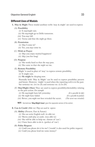 Different Uses of Modals
1. May & Might These modal auxiliary verbs ‘may & might’ are used to express
(A) Possibility
(i) It may/might rain.
(ii) He may/might go to Delhi tomorrow.
(iii) You may fall.
(iv) Teena said that she might go there.
(B) Permission
(i) May I come in?
(ii) Yes, you may come in.
(C) Wish or Prayer
(i) May you enjoy marital happiness!
(ii) May you live long!
(D) Purpose
(i) She works hard so that she may pass.
(ii) She came so that she might see me.
(E) Remote Possibility
‘Might’ is used in place of ‘may’ to express remote possibility.
(i) It might rain.
(ii) He might be sleeping now.
Normally both ‘May & Might’ can be used to express possibility present
and future. However, ‘might’ is used when the reporting verb is in the past.
See sentence no. (iv) in (A) and sentence no. (i) in (D).
(F) May/Might+Have They are used to express possibility/desirability relating
to the past action. For example
(i) He may/might have left yesterday. (It is possible he left)
(ii) He might have failed. (It is possible he failed)
(iii) Better, you might not have revealed the secret. (The secret was revealed)
Sometimes ‘May/Might have’ give the opposite sense of the action.
2. Can & Could (Able to) They are used to express
(A) Ability (Present, Past & Future)
(i) She can write English well. (is able to)
(ii) Meetu could play at cards. (was able to)
(iii) She will be able to help me. (future of ‘can’)
(iv) I have been able to do it. (perfect of ‘can’)
(B) Polite Request
(i) Could you please do it for me? (‘would’ is also used for polite request)
(ii) Could you please lend me some money?
33
Objective General English
NOTE
 
