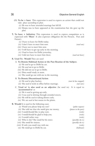 (D) To be + have This expression is used to express an action that could not
take place according to plan.
(i) He was to have attended marriage but fell ill.
(ii) Deepu was to have appeared at the examination but she gave up the
plan.
7. To have + Infinitive This expression is used to express compulsion as is
expressed with ‘Must’. It also expresses obligation (In the Present, Past and
Future).
(i) I have to leave for Delhi today.
(ii) I don’t have to meet him now. (need not)
(iii) I have not to meet him now.
(iv) I will have to get up early in the morning.
(v) I had to leave for Delhi yesterday.
(vi) I did not have to meet him there. (need not have)
8. Used To : Would They are used
A. To Denote Habitual Action or the Past Routine of the Subject.
(i) He used to go to Delhi by car.
(ii) He used not to go to Delhi.
(iii) He did not use to go to Delhi.
(iv) Dina would study at noon.
(v) She would go out with me in the morning.
B. To Denote Discontinued Action
(i) He used to play hockey. (now he has stopped)
(ii) She used to work in office before marriage. (not now)
C. ‘Used to’ is also used as an adjective (be used to) It is equal to
‘accustomed to’ as
(i) He is used to getting up early.
(ii) I was used to driving through crowded streets.
(iii) He will be used to taking dinner early.
(iv) We are used to hot noons in the plains.
9. Would It is used in the following cases
(i) Would you please help my son? (polite request)
(ii) She told me that she would give me money. (future in the past)
(iii) I would/should like to play now. (wish)
(iv) I would/should be glad to help you. (wish)
(v) I would rather stay. (wish)
(vi) Who is she? She would be his sister. (possibly she is)
(vii) She would be sixteen. (possibly she is)
(viii) If only you would stay with me. (wish)
(ix) He would go to Delhi by car. (habitual)
36 Objective General English
 