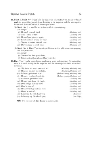 10. Need & Need Not ‘Need’ can be treated as an auxiliary or as an ordinary
verb. As an auxiliary verb it is used mainly in the negative and the interrogative
forms with direct infinitive. It has no past tense.
(A) Need Not It is used for an action which is not necessary.
For example
(i) He needs to work hard. (Ordinary verb)
(ii) Need I write to him? (Auxiliary verb)
(iii) He need not go there again. (Auxiliary verb)
(iv) Rohit need not phone her now. (Auxiliary verb)
(v) You do not need to work now. (Ordinary verb)
(vi) Do you need to work now? (Ordinary verb)
(B) Need Not + Have This form is used for an action which was not necessary
but was performed.
For example
(i) You need not have gone there.
(ii) Rohit need not have phoned her yesterday.
11. Dare ‘Dare’ can be treated as an auxiliary or as an ordinary verb. As an auxiliary
verb, it is used mainly in the negative and the interrogative forms with direct
infinitive.
(i) She dared her sister to touch her. (Challenge, Ordinary verb)
(ii) He does not dare me to fight. (Challenge, Ordinary verb)
(iii) I dare to go outside now. (To have courage, Ordinary verb)
(iv) He dares to abuse his rivals. (To have courage, Ordinary verb)
(v) I dare not go outside now. (Auxiliary verb)
(vi) He dare not abuse his rivals. (Auxiliary verb)
(vii) Dare you go outside now? (Auxiliary verb)
(viii) Dare he say so? (Auxiliary verb)
(ix) He dared not go outside then. (Auxiliary verb)
(x) Dared he say so? (Auxiliary verb)
(xi) I dare say she will cheat you. (I suppose)
(xii) I dare say my friend will pass. (it is likely)
‘S’ is not used with dare & need as auxiliary verbs.
37
Objective General English
NOTE
 