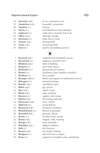 78. Auricular (adj.) of ear, confession in ear
79. Auspicious (adj.) favourable, prosperous
80. Augment (v.) increase
81. Alexia (n.) word blindness (brain disorder)
82. Asphyxia (n.) suffocation caused by lack of air
83. Albeit (conj.) although, though
84. Attenuate (v.) make thin or weak
85. Archaic (adj.) old fashioned
86. Avian (adj.) concerning birds
87. Aura (n.) quality surrounding a person
B
1. Besotted (adj.) stupified with wine/drink, attract
2. Beautitude (n.) happiness, beautific state
3. Bibulous (adj.) fond of drinking
4. Bergeon (v.) grow forth, sprout
5. Bonhomie (n.) pleasantness of manners
6. Bathos (n.) anticlimax, (from sublime to foolish)
7. Belabour (v.) beat soundly
8. Baroque (adj./n.) florid, extravagance in architecture and art
9. Beleaguer (v.) surround, besiege
10. Bucolic (adj.) uncivilised, rustic
11. Blithe (adj.) gay, joyous
12. Bare (adj.) naked, scanty
13. Bland (adj.) mild, soothing
14. Buttress (n.) support with a prop
15. Baleful (adj.) threatening, harming
16. Boisterous (adj.) noisy, violent
17. Bullwark (n.) strong defence
18. Bicameral (adj.) having two chambers
19. Blandishment (n.) flattery to pursuade
20. Bountiful (adj.) generous, liberal
21. Bristle (v.) rise like bristle, irritate
22. Balmy (adj.) fragrant, mild, soothing
23. Benign (adj.) kind, charitable
24. Beholden (adj.) obliged, indebted
25. Balk (v.) foil, frustrate
26. Buxom (adj.) fat, healthy looking
27. Bludgeon (v.) club with heavy weapon
28. Brace (n.) support to strengthen, pair, stimulating
453
Objective General English
 