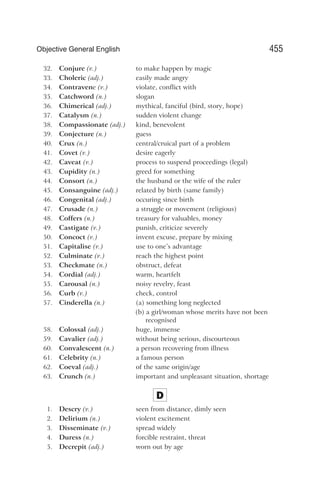 32. Conjure (v.) to make happen by magic
33. Choleric (adj.) easily made angry
34. Contravene (v.) violate, conflict with
35. Catchword (n.) slogan
36. Chimerical (adj.) mythical, fanciful (bird, story, hope)
37. Catalysm (n.) sudden violent change
38. Compassionate (adj.) kind, benevolent
39. Conjecture (n.) guess
40. Crux (n.) central/cruical part of a problem
41. Covet (v.) desire eagerly
42. Caveat (v.) process to suspend proceedings (legal)
43. Cupidity (n.) greed for something
44. Consort (n.) the husband or the wife of the ruler
45. Consanguine (adj.) related by birth (same family)
46. Congenital (adj.) occuring since birth
47. Crusade (n.) a struggle or movement (religious)
48. Coffers (n.) treasury for valuables, money
49. Castigate (v.) punish, criticize severely
50. Concoct (v.) invent excuse, prepare by mixing
51. Capitalise (v.) use to one’s advantage
52. Culminate (v.) reach the highest point
53. Checkmate (n.) obstruct, defeat
54. Cordial (adj.) warm, heartfelt
55. Carousal (n.) noisy revelry, feast
56. Curb (v.) check, control
57. Cinderella (n.) (a) something long neglected
(b) a girl/woman whose merits have not been
recognised
58. Colossal (adj.) huge, immense
59. Cavalier (adj.) without being serious, discourteous
60. Convalescent (n.) a person recovering from illness
61. Celebrity (n.) a famous person
62. Coeval (adj.) of the same origin/age
63. Crunch (n.) important and unpleasant situation, shortage
D
1. Descry (v.) seen from distance, dimly seen
2. Delirium (n.) violent excitement
3. Disseminate (v.) spread widely
4. Duress (n.) forcible restraint, threat
5. Decrepit (adj.) worn out by age
455
Objective General English
 