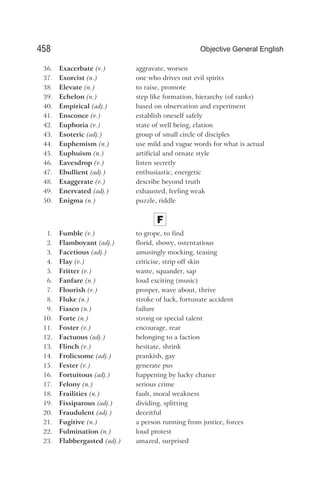 36. Exacerbate (v.) aggravate, worsen
37. Exorcist (n.) one who drives out evil spirits
38. Elevate (n.) to raise, promote
39. Echelon (n.) step like formation, hierarchy (of ranks)
40. Empirical (adj.) based on observation and experiment
41. Ensconce (v.) establish oneself safely
42. Euphoria (v.) state of well being, elation
43. Esoteric (adj.) group of small circle of disciples
44. Euphemism (n.) use mild and vague words for what is actual
45. Euphuism (n.) artificial and ornate style
46. Eavesdrop (v.) listen secretly
47. Ebullient (adj.) enthusiastic, energetic
48. Exaggerate (v.) describe beyond truth
49. Enervated (adj.) exhausted, feeling weak
50. Enigma (n.) puzzle, riddle
F
1. Fumble (v.) to grope, to find
2. Flamboyant (adj.) florid, showy, ostentatious
3. Facetious (adj.) amusingly mocking, teasing
4. Flay (v.) criticise, strip off skin
5. Fritter (v.) waste, squander, sap
6. Fanfare (n.) loud exciting (music)
7. Flourish (v.) prosper, wave about, thrive
8. Fluke (n.) stroke of luck, fortunate accident
9. Fiasco (n.) failure
10. Forte (n.) strong or special talent
11. Foster (v.) encourage, rear
12. Factuous (adj.) belonging to a faction
13. Flinch (v.) hesitate, shrink
14. Frolicsome (adj.) prankish, gay
15. Fester (v.) generate pus
16. Fortuitous (adj.) happening by lucky chance
17. Felony (n.) serious crime
18. Frailities (n.) fault, moral weakness
19. Fissiparous (adj.) dividing, splitting
20. Fraudulent (adj.) deceitful
21. Fugitive (n.) a person running from justice, forces
22. Fulmination (n.) loud protest
23. Flabbergasted (adj.) amazed, surprised
458 Objective General English
 