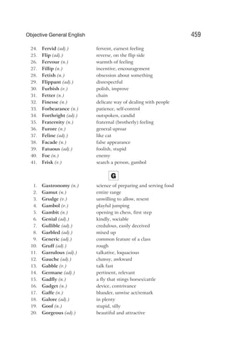24. Fervid (adj.) fervent, earnest feeling
25. Flip (adj.) reverse, on the flip side
26. Fervour (n.) warmth of feeling
27. Fillip (n.) incentive, encouragement
28. Fetish (n.) obsession about something
29. Flippant (adj.) disrespectful
30. Furbish (v.) polish, improve
31. Fetter (n.) chain
32. Finesse (n.) delicate way of dealing with people
33. Forbearance (n.) patience, self-control
34. Forthright (adj.) outspoken, candid
35. Fraternity (n.) fraternal (brotherly) feeling
36. Furore (n.) general uproar
37. Feline (adj.) like cat
38. Facade (n.) false appearance
39. Fatuous (adj.) foolish, stupid
40. Foe (n.) enemy
41. Frisk (v.) search a person, gambol
G
1. Gastronomy (n.) science of preparing and serving food
2. Gamut (n.) entire range
3. Grudge (v.) unwilling to allow, resent
4. Gambol (v.) playful jumping
5. Gambit (n.) opening in chess, first step
6. Genial (adj.) kindly, sociable
7. Gullible (adj.) credulous, easily deceived
8. Garbled (adj.) mixed up
9. Generic (adj.) common feature of a class
10. Gruff (adj.) rough
11. Garrulous (adj.) talkative, loquacious
12. Gauche (adj.) clumsy, awkward
13. Gabble (v.) talk fast
14. Germane (adj.) pertinent, relevant
15. Gadfly (n.) a fly that stings horses/cattle
16. Gadget (n.) device, contrivance
17. Gaffe (n.) blunder, unwise act/remark
18. Galore (adj.) in plenty
19. Goof (n.) stupid, silly
20. Gorgeous (adj.) beautiful and attractive
459
Objective General English
 