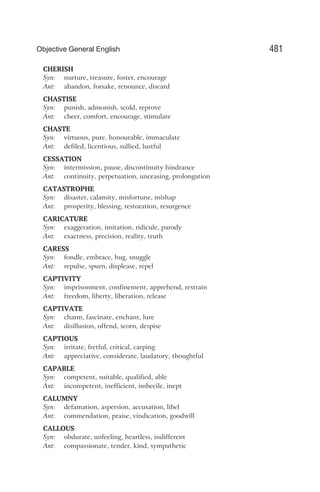 CHERISH
Syn: nurture, treasure, foster, encourage
Ant: abandon, forsake, renounce, discard
CHASTISE
Syn: punish, admonish, scold, reprove
Ant: cheer, comfort, encourage, stimulate
CHASTE
Syn: virtuous, pure, honourable, immaculate
Ant: defiled, licentious, sullied, lustful
CESSATION
Syn: intermission, pause, discontinuity hindrance
Ant: continuity, perpetuation, unceasing, prolongation
CATASTROPHE
Syn: disaster, calamity, misfortune, mishap
Ant: prosperity, blessing, restoration, resurgence
CARICATURE
Syn: exaggeration, imitation, ridicule, parody
Ant: exactness, precision, reality, truth
CARESS
Syn: fondle, embrace, hug, snuggle
Ant: repulse, spurn, displease, repel
CAPTIVITY
Syn: imprisonment, confinement, apprehend, restrain
Ant: freedom, liberty, liberation, release
CAPTIVATE
Syn: charm, fascinate, enchant, lure
Ant: disillusion, offend, scorn, despise
CAPTIOUS
Syn: irritate, fretful, critical, carping
Ant: appreciative, considerate, laudatory, thoughtful
CAPABLE
Syn: competent, suitable, qualified, able
Ant: incompetent, inefficient, imbecile, inept
CALUMNY
Syn: defamation, aspersion, accusation, libel
Ant: commendation, praise, vindication, goodwill
CALLOUS
Syn: obdurate, unfeeling, heartless, indifferent
Ant: compassionate, tender, kind, sympathetic
481
Objective General English
 
