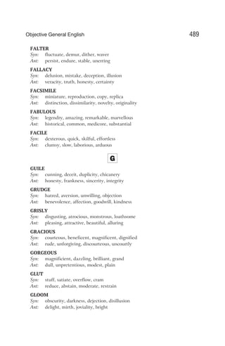 FALTER
Syn: fluctuate, demur, dither, waver
Ant: persist, endure, stable, unerring
FALLACY
Syn: delusion, mistake, deception, illusion
Ant: veracity, truth, honesty, certainty
FACSIMILE
Syn: miniature, reproduction, copy, replica
Ant: distinction, dissimilarity, novelty, originality
FABULOUS
Syn: legendry, amazing, remarkable, marvellous
Ant: historical, common, medicore, substantial
FACILE
Syn: dexterous, quick, skilful, effortless
Ant: clumsy, slow, laborious, arduous
G
GUILE
Syn: cunning, deceit, duplicity, chicanery
Ant: honesty, frankness, sincerity, integrity
GRUDGE
Syn: hatred, aversion, unwilling, objection
Ant: benevolence, affection, goodwill, kindness
GRISLY
Syn: disgusting, atrocious, monstrous, loathsome
Ant: pleasing, attractive, beautiful, alluring
GRACIOUS
Syn: courteous, beneficent, magnificent, dignified
Ant: rude, unforgiving, discourteous, uncourtly
GORGEOUS
Syn: magnificient, dazzling, brilliant, grand
Ant: dull, unpretentious, modest, plain
GLUT
Syn: stuff, satiate, overflow, cram
Ant: reduce, abstain, moderate, restrain
GLOOM
Syn: obscurity, darkness, dejection, disillusion
Ant: delight, mirth, joviality, bright
489
Objective General English
 