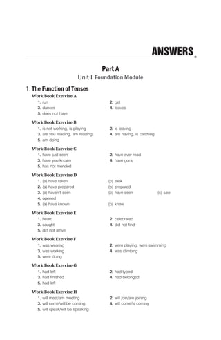 ANSWERS
Part A
Unit I Foundation Module
1. The Function of Tenses
Work Book Exercise A
1. run 2. get
3. dances 4. leaves
5. does not have
Work Book Exercise B
1. is not working, is playing 2. is leaving
3. are you reading, am reading 4. are having, is catching
5. am doing
Work Book Exercise C
1. have just seen 2. have ever read
3. have you known 4. have gone
5. has not mended
Work Book Exercise D
1. (a) have taken (b) took
2. (a) have prepared (b) prepared
3. (a) haven’t seen (b) have seen (c) saw
4. opened
5. (a) have known (b) knew
Work Book Exercise E
1. heard 2. celebrated
3. caught 4. did not find
5. did not arrive
Work Book Exercise F
1. was wearing 2. were playing, were swimming
3. was working 4. was climbing
5. were doing
Work Book Exercise G
1. had left 2. had typed
3. had finished 4. had belonged
5. had left
Work Book Exercise H
1. will meet/am meeting 2. will join/are joining
3. will come/will be coming 4. will come/is coming
5. will speak/will be speaking
 