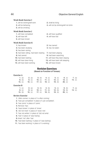 Work Book Exercise I
1. will be working/will work 2. shall be living
3. will be behaving 4. will not be drinking/will not drink
5. will be smoking
Work Book Exercise J
1. will have completed 2. will have qualified
3. will have left 4. will have lost
5. will have known
Work Book Exercise K
1. has known 2. has owned
3. has been studying 4. has not eaten
5. has been raining
6. had been sitting, had been reading 7. had been playing
8. had owned 9. had been searching
10. had been barking 11. will have they been staying
12. will have been living 13. will have been still sleeping
14. will have been working 15. will have known
Revision Exercises
(Based on Function of Tenses)
Exercise A
1. (a) 2. (a) 3. (b) 4. (c) 5. (c) 6. (c) 7. (a)
8. (b) 9. (c) 10. (c) 11. (c) 12. (c) 13. (c) 14. (c)
15. (c) 16. (c) 17. (b) 18. (c) 19. (b) 20. (c)
Exercise B
1. (c) 2. (a) 3. (b) 4. (b) 5. (c) 6. (b) 7. (a)
8. (c) 9. (a) 10. (c) 11. (b) 12. (b) 13. (b) 14. (c)
15. (b) 16. (c) 17. (c) 18. (b) 19. (b) 20. (c)
Review Exercise
1. ‘often comes’ in place of ‘is often coming’.
2. ‘had just completed’ in place of ‘just completed’.
3. ‘has come’ in place of ‘came’.
4. Remove ‘has’.
5. ‘have known’ in place of ‘know’.
6. ‘did not meet’ in place of ‘never met’.
7. ‘has not written’ in place of ‘did not write’.
8. ‘had’ in place of ‘was having’.
9. Insert ‘not’ after ‘has’.
10. ‘had been barking’ in place of ‘was barking’.
11. ‘has been working’ in place of ‘is working’.
44 Objective General English
 