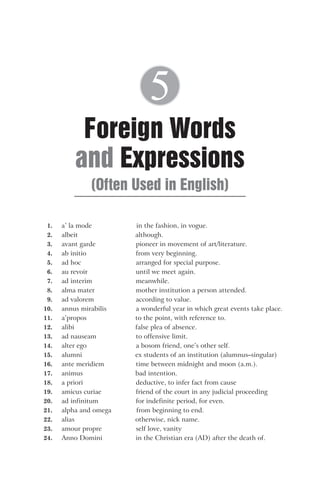 1. a’ la mode in the fashion, in vogue.
2. albeit although.
3. avant garde pioneer in movement of art/literature.
4. ab initio from very beginning.
5. ad hoc arranged for special purpose.
6. au revoir until we meet again.
7. ad interim meanwhile.
8. alma mater mother institution a person attended.
9. ad valorem according to value.
10. annus mirabilis a wonderful year in which great events take place.
11. a’propos to the point, with reference to.
12. alibi false plea of absence.
13. ad nauseam to offensive limit.
14. alter ego a bosom friend, one’s other self.
15. alumni ex students of an institution (alumnus–singular)
16. ante meridiem time between midnight and moon (a.m.).
17. animus bad intention.
18. a priori deductive, to infer fact from cause
19. amicus curiae friend of the court in any judicial proceeding
20. ad infinitum for indefinite period, for even.
21. alpha and omega from beginning to end.
22. alias otherwise, nick name.
23. amour propre self love, vanity
24. Anno Domini in the Christian era (AD) after the death of.
Foreign Words
Expressions
and
(Often Used in English)
5
 