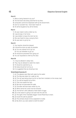 Rule IX
1. What is being listened to by you?
2. The lost book was being searched for by them.
3. Computers cannot be dispensed with by the Government.
4. Such an accident has never been heard of.
5. He will be laughed at by all his friends.
Rule X
1. He was made to write a letter by me.
2. I was let stay in her home.
3. I was bidden to leave the room by her.
4. She was heard to sing a song by them.
5. He was seen to go by me.
Rule XI
1. Your teacher should be obeyed.
2. It should be done as early as possible.
3. (a) You are ordered not to go out.
(b) You are forbidden to go out.
4. He should be prevented from going out.
5. You are requested to enter by this door.
Rule XII
1. I may be allowed to sleep here.
2. They may be allowed to watch the match.
3. TV should be watched by us.
4. No body should be hurt by us.
5. It is suggested that we should go now.
Work Book Exercise D
1. (b) The glasses were filled with water by the waiter.
2. (a) The dog was taken for a walk by her.
3. (b) The car was being driven by him so fast that it skidded on the snowy road.
4. (c) You will be laughed at by them.
5. (c) Then she bowed her face.
6. (d) We had not decorated the walls.
7. (d) The letter will have been written by me.
8. (b) What cannot be cured must be endured.
9. (b) The farmer’s wife collected a fresh batch of eggs.
10. (d) A new airport is going to be built near the old one.
11. (a) The sight of the miserable beggar moved Rosemary to tears.
12. (d) Could the salt be passed?
13. (d) The animals should not be subjected to cruelty.
14. (d) By whom you were asked to draft this letter?
48 Objective General English
 