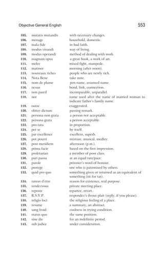 105. mutatis mutandis with necessary changes.
106. menage household, domestic.
107. mala fide in bad faith.
108. modus vivandi way of living.
109. modus operandi method of dealing with work.
110. magnum opus a great book, a work of art.
111. melee mixed fight, stampede.
112. matinee morning (after noon).
113. nouveaux riches people who are newly rich.
114. Nota Bene take note.
115. nom de plume pen name, assumed name.
116. nexus bond, link, connection.
117. non pareil incomparable, unparallel.
118. nee name used after the name of married woman to
indicate father’s family name.
119. outre exaggerated.
120. obiter dictum passing remark.
121. persona non grata a person not acceptable.
122. persona grata a person acceptable.
123. pro rata in proportion.
124. per se by itself.
125. par excellence excellent, superb.
126. pot pourri mixture, musical, medley.
127. post meridiem afternoon (p.m.).
128. prima facie based on the first impression.
129. proletarian a member of poor class.
130. pari passu at an equal rate/pace.
131. parole prisoner’s word of honour.
132. protege one who is patronised by others.
133. quid pro quo something given or returned as an equivalent of
something (tit for tat).
134. raison d’etre reason for existence, real purpose.
135. rendezvous private meeting place.
136. reposte repartee, retort.
137. R.S.V.P. respondez’s ilvous plait (reply, if you please).
138. religio loci the religious feeling of a place.
139. resume a summary, an abstract.
140. sang froid coolness in trying condition.
141. status quo the same position.
142. sine die for an indefinite period.
143. sub judice under consideration.
553
Objective General English
 