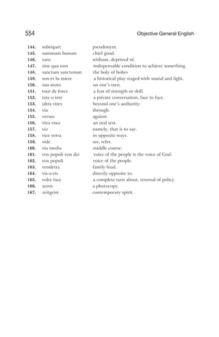 144. sobriquet pseudonym.
145. summum bonum chief good.
146. sans without, deprived of.
147. sine qua non indispensable condition to achieve something.
148. sanctum sanctorum the holy of holies
149. son et lu miere a historical play staged with sound and light.
150. suo moto on one’s own.
151. tour de force a feat of strength or skill.
152. tete o tete a private conversation, face to face.
153. ultra vires beyond one’s authority.
154. via through.
155. versus against.
156. viva voce an oral test.
157. viz namely, that is to say.
158. vice versa in opposite ways.
159. vide see, refer.
160. via media middle course.
161. vox populi von dei voice of the people is the voice of God.
162. vox populi voice of the people.
163. vendetta family feud.
164. vis-a-vis directly opposite to.
165. volte face a complete turn about, reversal of policy.
166. xerox a photocopy.
167. zeitgeist contemporary spirit.
554 Objective General English
 