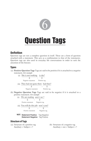 Definition
Question tags are not a complete question in itself. These are a form of question
attached with a statement. This acts as a confirmation to that of the statements.
Question tags are also used in everyday life conversations in order to seek the
attention of the listener.
Types
(a) Positive Question Tags Tags are said to be positive if it is attached to a negative
statement. For example
(i) She is not working
Negative statement
⇓ ,
is she?
Positive tag
⇓
(ii) They had not gone there
Negative state
⇓
ment
,
had they?
Positive tag
⇓
(b) Negative Question Tags Tags are said to be negative if it is attached to a
positive statement. For example
(i) We are reading
Positive statement
⇓ ,
aren’t we ?
Negative tag
⇓
(ii) You will do this job
Positive statement
⇓ ,
won’t you?
Negative tag
⇓
Statement Positive Tag Negative
Statement Negative Tag Positive
Structure of Tags
(a) Structure of a positive tag (b) Structure of a negative tag
Auxiliary + Subject + ? Auxiliary + not + Subject + ?
Question Tags
6
NOTE
 