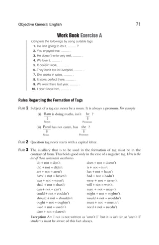 Work Book Exercise A
Complete the followings by using suitable tags
1. He isn’t going to do it, .......... ?
2. You enjoyed that, .......... .
3. He doesn’t write very well, .......... .
4. We love it, .......... .
5. It doesn’t work, .......... .
6. They don’t live in Liverpool, .......... .
7. She works in sales, .......... .
8. It looks perfect there, .......... .
9. We went there last year, .......... .
10. I don’t know him, .......... .
Rules Regarding the Formation of Tags
Rule 1 Subject of a tag can never be a noun. It is always a pronoun. For example
(i) Ram
Noun
⇓
is doing maths, isn’t he
Pronoun
⇓
?
(ii) Parul
Noun
⇓
has not eaten, has she
Pronoun
⇓
?
Rule 2 Question tag never starts with a capital letter.
Rule 3 The auxiliary that is to be used in the formation of tag must be in the
contracted form. This holds good only in the case of a negative tag. Here is the
list of those contracted auxiliaries
do+ not = don’t does+ not = doesn’t
did+ not = didn’t is+ not = isn’t
are+ not = aren’t has+ not = hasn’t
have+ not = haven’t had+ not = hadn’t
was+ not = wasn’t were + not = weren’t
shall+ not = shan’t will+ not = won’t
can+ not = can’t may + not = mayn’t
could+ not = couldn’t might+ not = mightn’t
should+ not = shouldn’t would+ not = wouldn’t
ought+ not = oughtn’t must+ not = mustn’t
used+ not = usedn’t need+ not = needn’t
dare+ not = daren’t
Exception Am I not is not written as ‘amn’t I’ but it is written as ‘aren’t I’
students must be aware of this fact always.
71
Objective General English
 