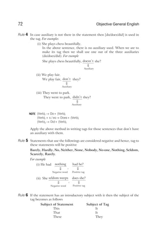 Rule 4 In case auxiliary is not there in the statement then [do/does/did] is used in
the tag. For examples
(i) She plays chess beautifully.
In the above sentence, there is no auxiliary used. When we are to
make its tag then we shall use one out of the three auxiliaries
(do/does/did). For example
She plays chess beautifully, doesn’t
Auxiliary
⇓
she?
(ii) We play fair.
We play fair, don’t
Auxiliary
⇓
they?
(iii) They went to park.
They went to park, didn’t
Auxiliary
⇓
they?
(Verb) Do (Verb)
1 1
→ +
(Verb) s / es Does (Verb)
1 1
+ → +
(Verb) Did (Verb)
2 1
→ +
Apply the above method in writing tags for those sentences that don’t have
an auxiliary with them.
Rule 5 Statements that use the followings are considered negative and hence, tag to
these statements will be positive
Barely, Hardly, No, Neither, None, Nobody, No one, Nothing, Seldom,
Scarcely, Rarely.
For example
(i) He had nothing
Negative word
⇓ ,
had he?
Positive tag
⇓
(ii) She seldom weeps
Negative word
⇓ ,
does she?
Positive tag
⇓
Rule 6 If the statement has an introductory subject with it then the subject of the
tag becomes as follows
Subject of Statement Subject of Tag
This It
That It
These They
72 Objective General English
NOTE
 