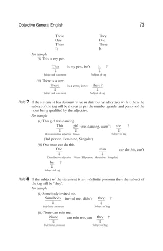 Those They
One One
There There
It It
For example
(i) This is my pen.
This
Subject of statement
⇓
is my pen, isn’t it
Subject of tag
⇓
?
(ii) There is a cow.
There
Subject of statement
⇓
is a cow, isn’t there ?
Subject of tag
⇓
Rule 7 If the statement has demonstrative or distributive adjectives with it then the
subject of the tag will be chosen as per the number, gender and person of the
noun being qualified by the adjective.
For example
(i) This girl was dancing.
This
Demonstrative adjective
⇓
girl
Noun
⇓
was dancing, wasn’t she
Subject of tag
⇓
?
(3rd person, Feminine, Singular)
(ii) One man can do this.
One
Distributive adjective
⇓
man
Noun (III person,
⇓
Masculine, Singular)
can do this, can’t
he
Subject of tag
⇓
?
Rule 8 If the subject of the statement is an indefinite pronoun then the subject of
the tag will be ‘they’.
For example
(i) Somebody invited me.
Somebody
Indefinite pronoun
⇓
invited me, didn’t they
Subject of tag
⇓
?
(ii) None can ruin me.
None
Indefinite pronoun
⇓
can ruin me, can they
Subject of tag
⇓
?
73
Objective General English
 